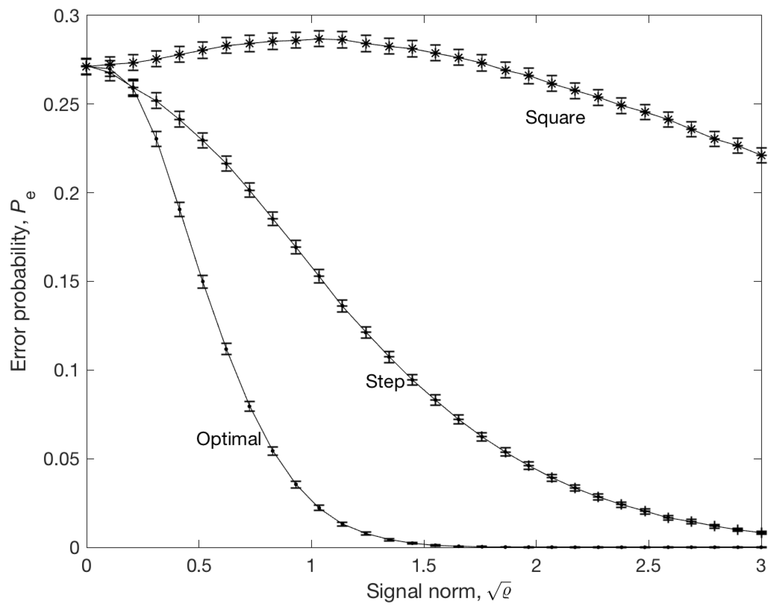 Entropy 21 00351 g002