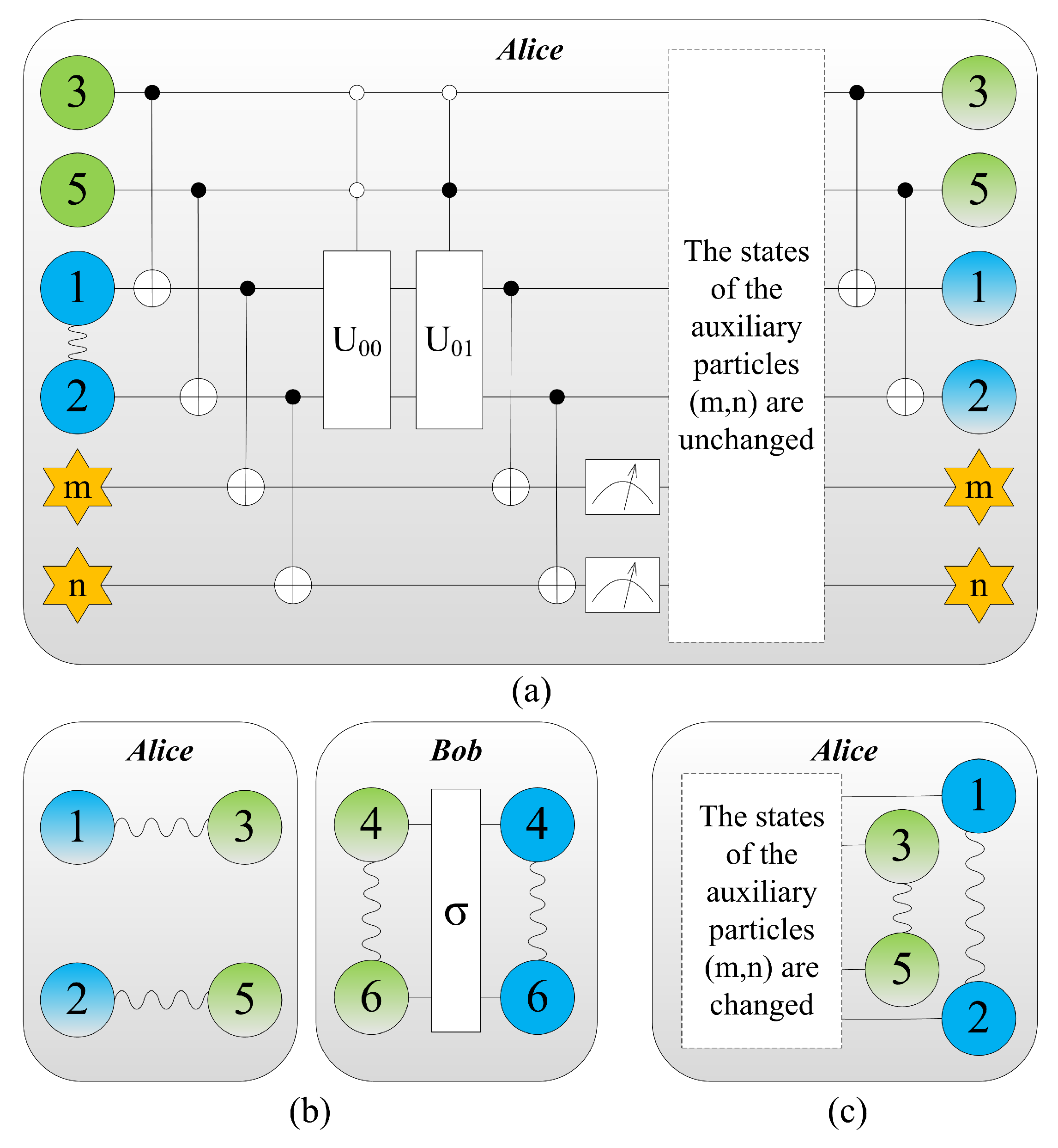 Entropy 21 00352 g002 Entropy 21 00352 g002