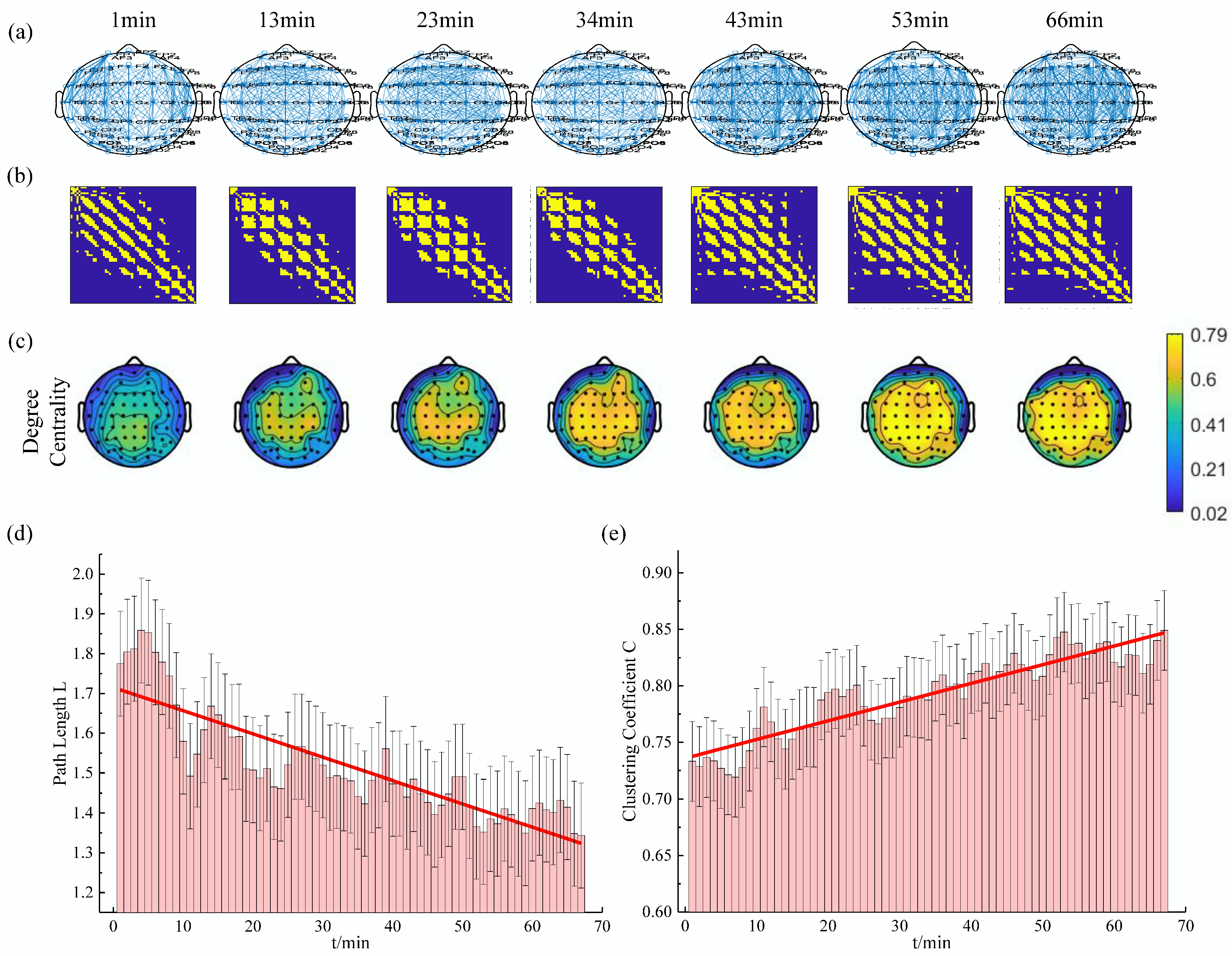Entropy 21 00353 g004 Entropy 21 00353 g004
