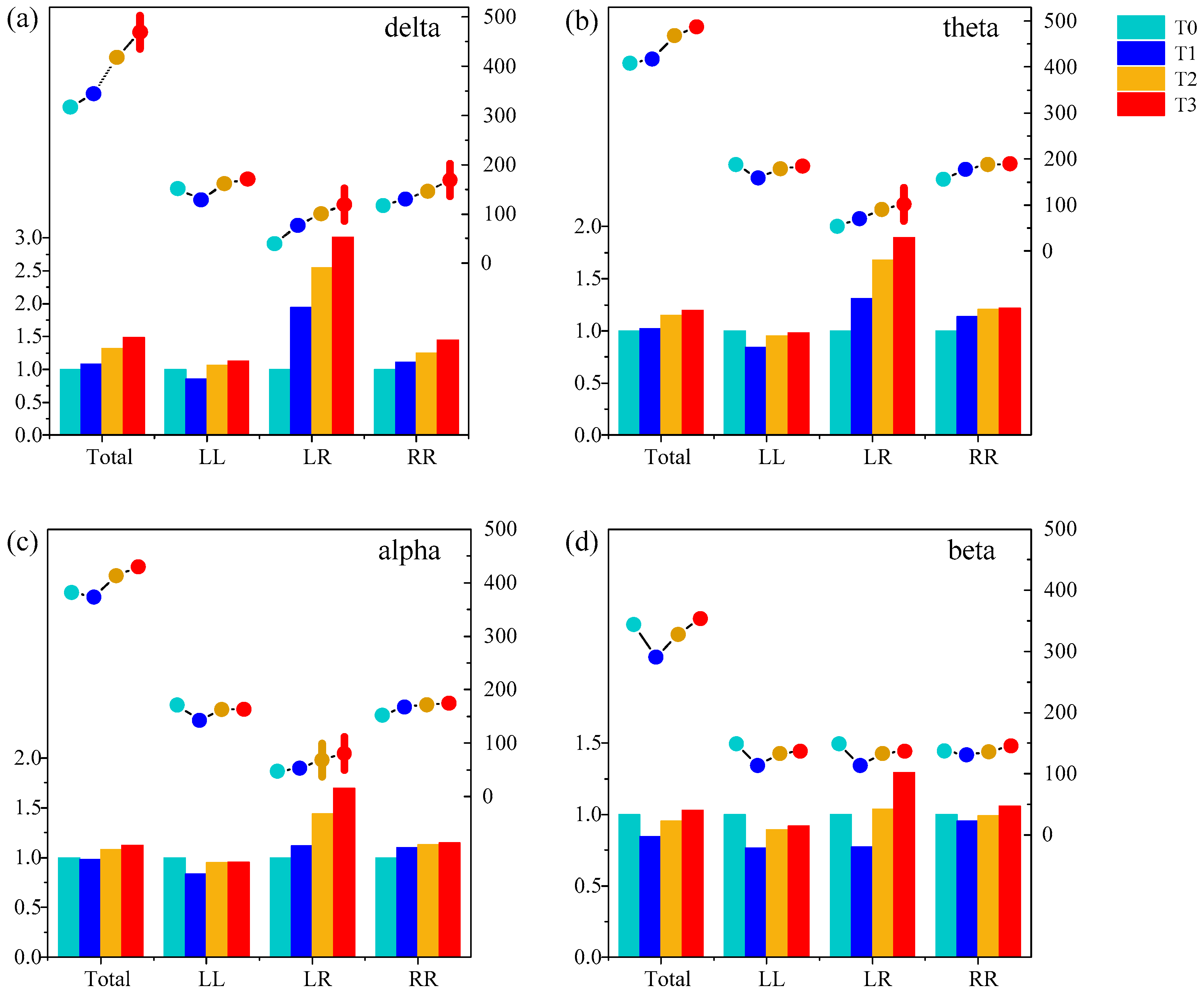 Entropy 21 00353 g006 Entropy 21 00353 g006