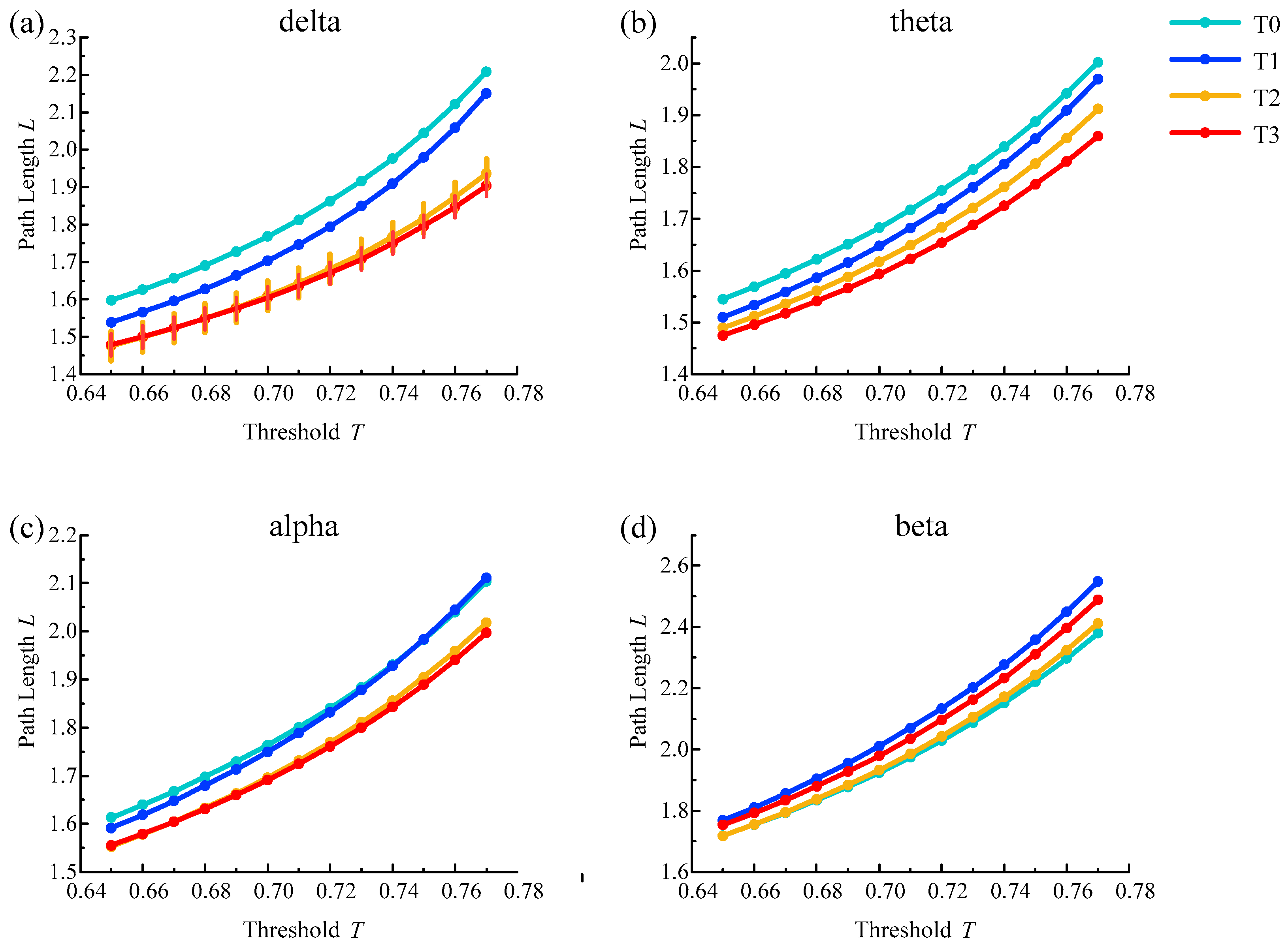 Entropy 21 00353 g007 Entropy 21 00353 g007