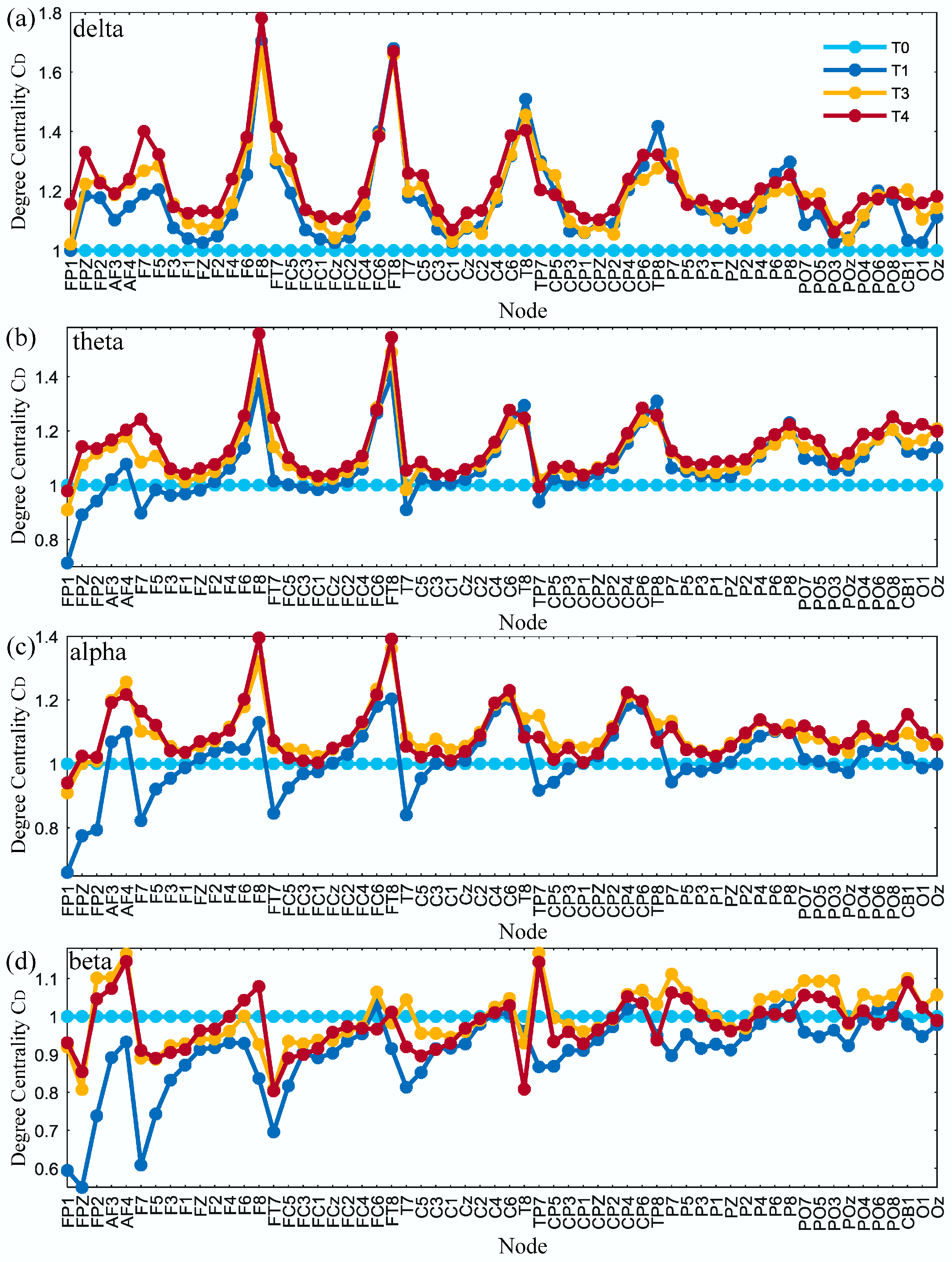 Entropy 21 00353 g009 Entropy 21 00353 g009
