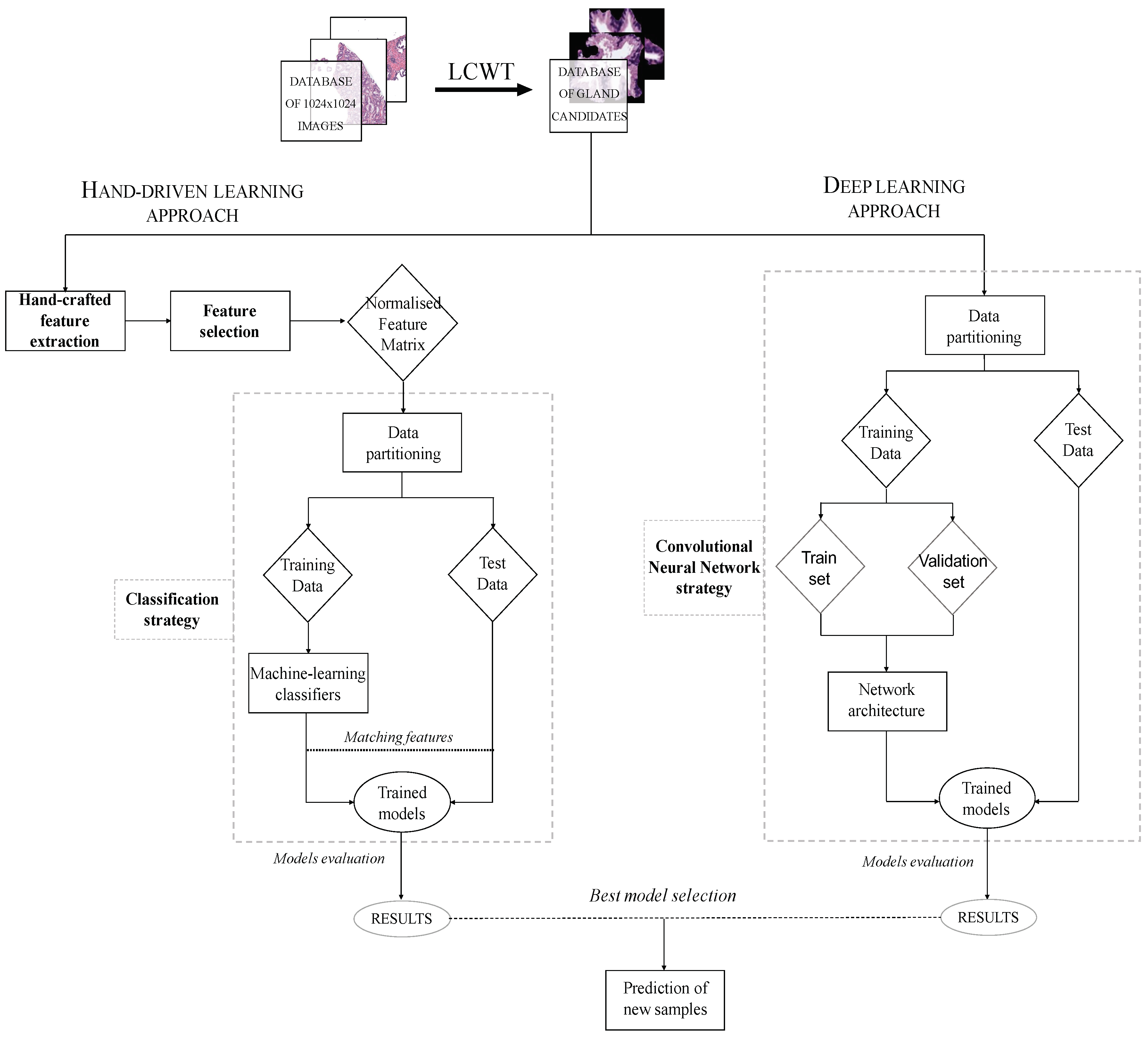 Entropy 21 00356 g003 Entropy 21 00356 g003