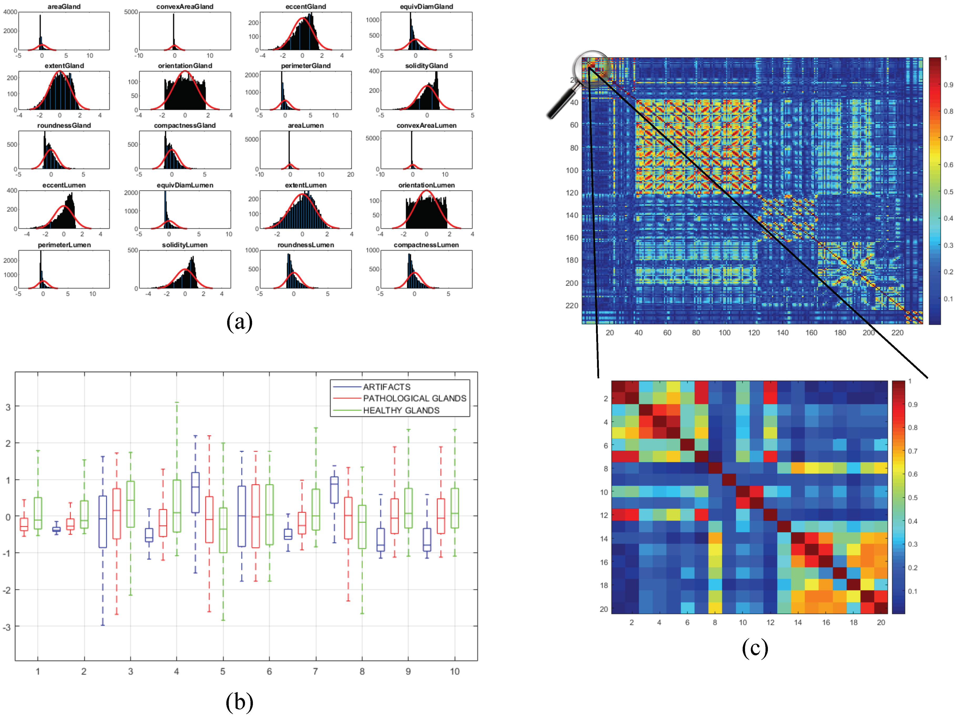Entropy 21 00356 g010 Entropy 21 00356 g010