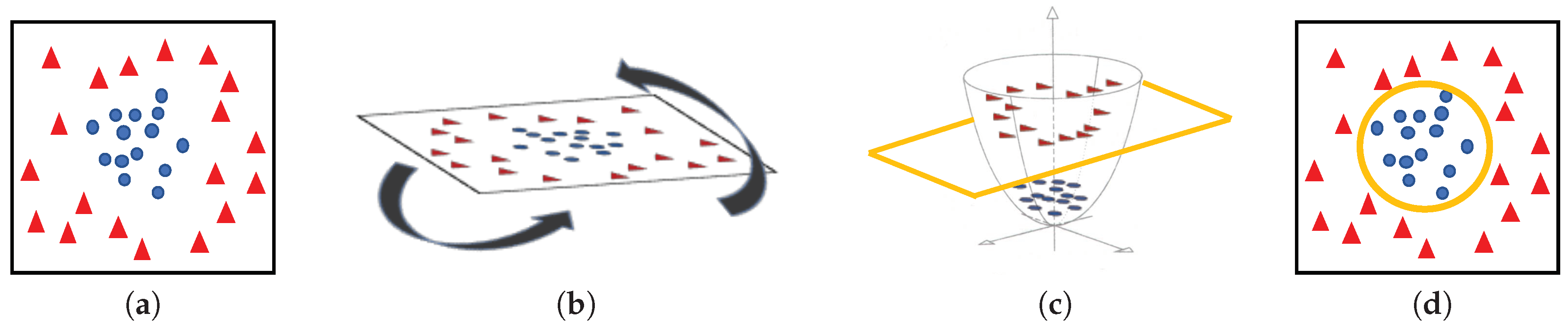 Entropy 21 00356 g011 Entropy 21 00356 g011