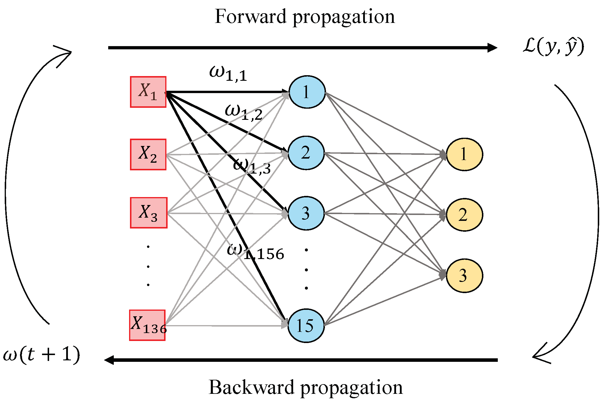Entropy 21 00356 g013 Entropy 21 00356 g013