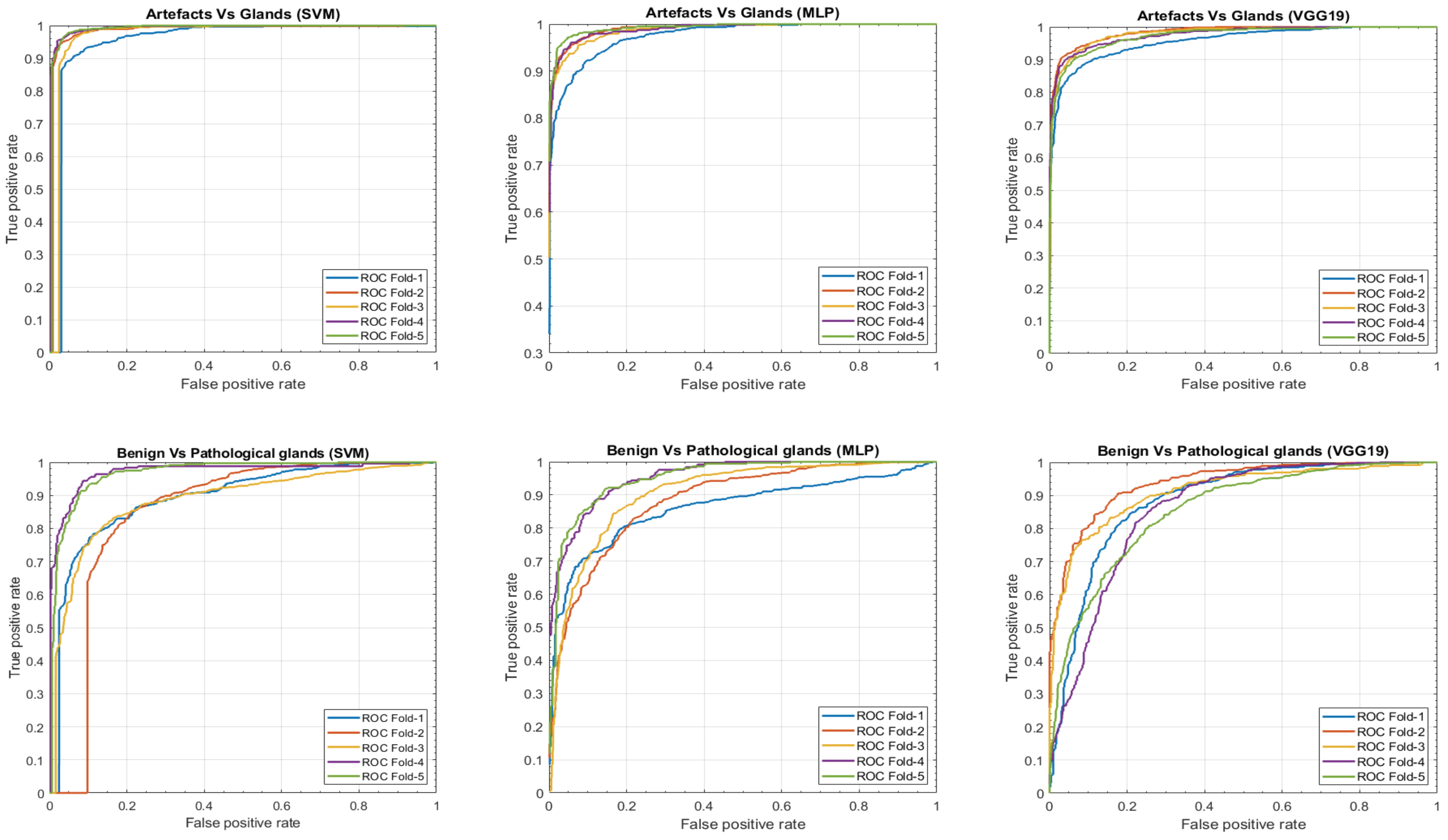 Entropy 21 00356 g015 Entropy 21 00356 g015