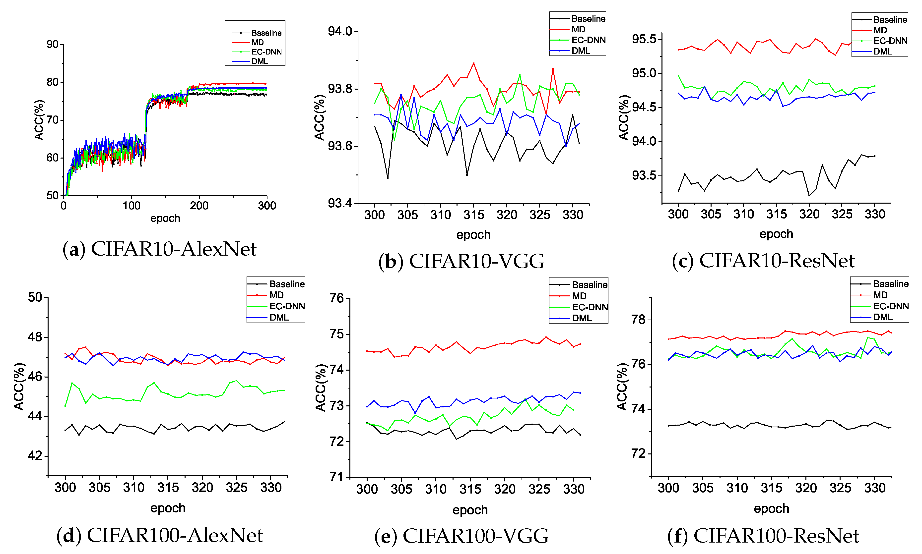 Entropy 21 00357 g004 550