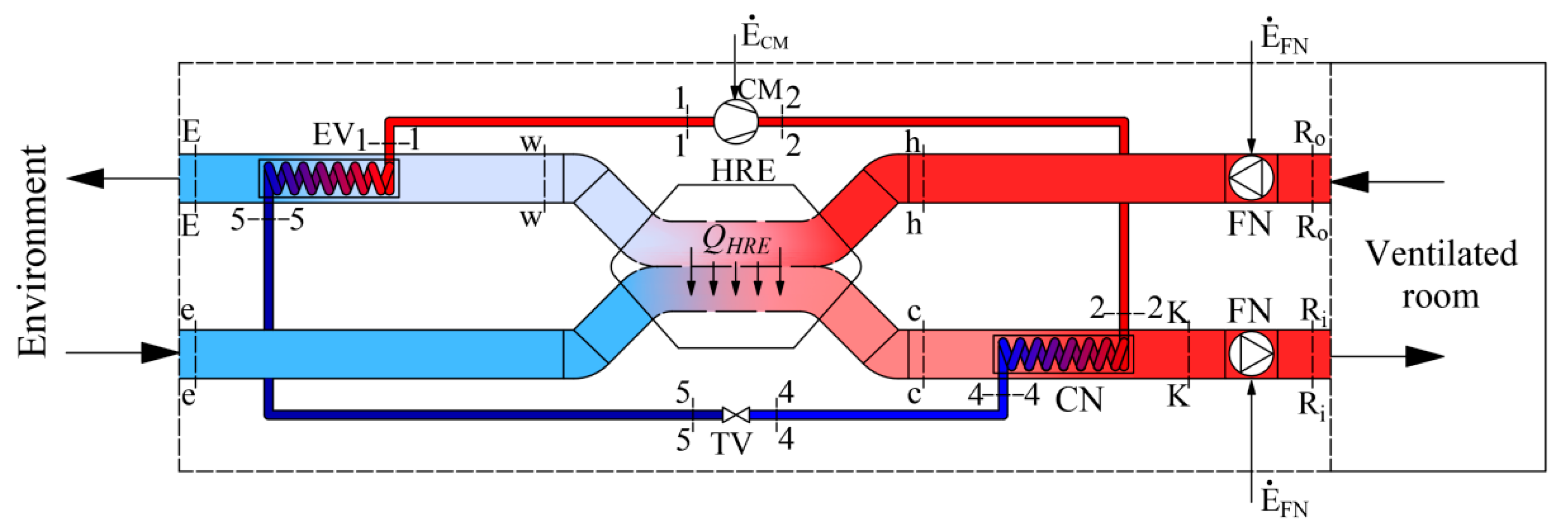 Entropy 21 00361 g001 550