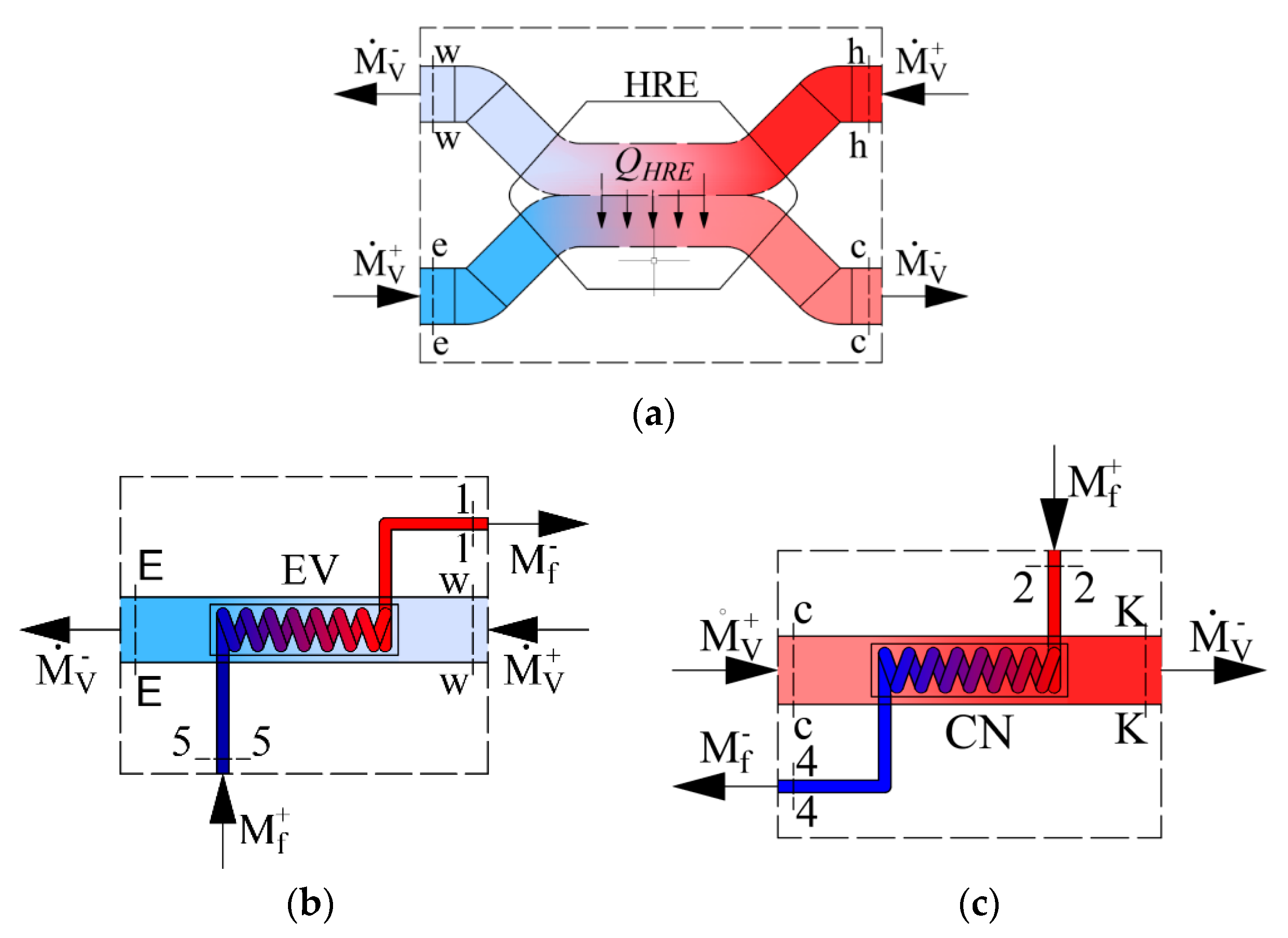 Entropy 21 00361 g002 550