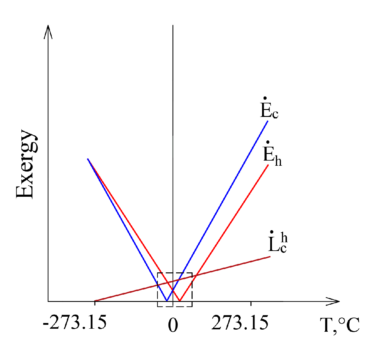 Entropy 21 00361 g007 550