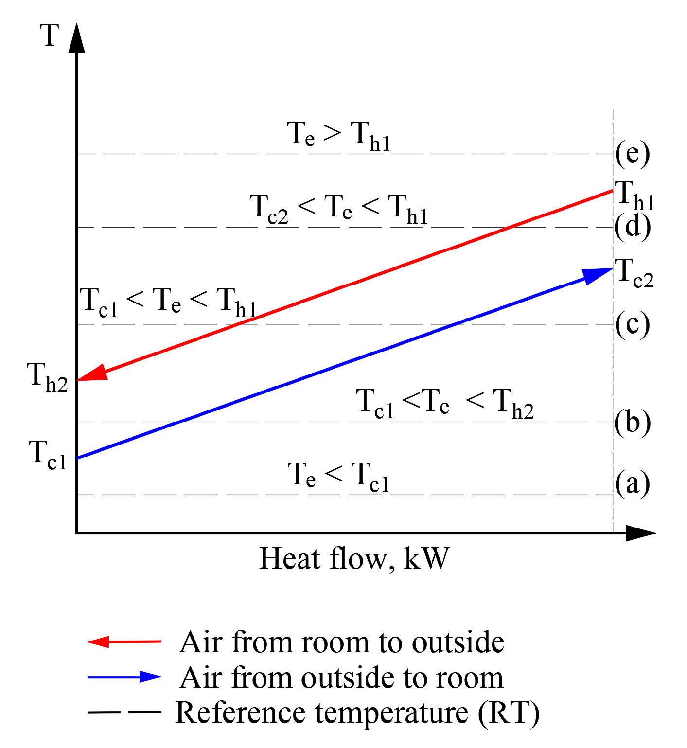 Entropy 21 00361 g009 550