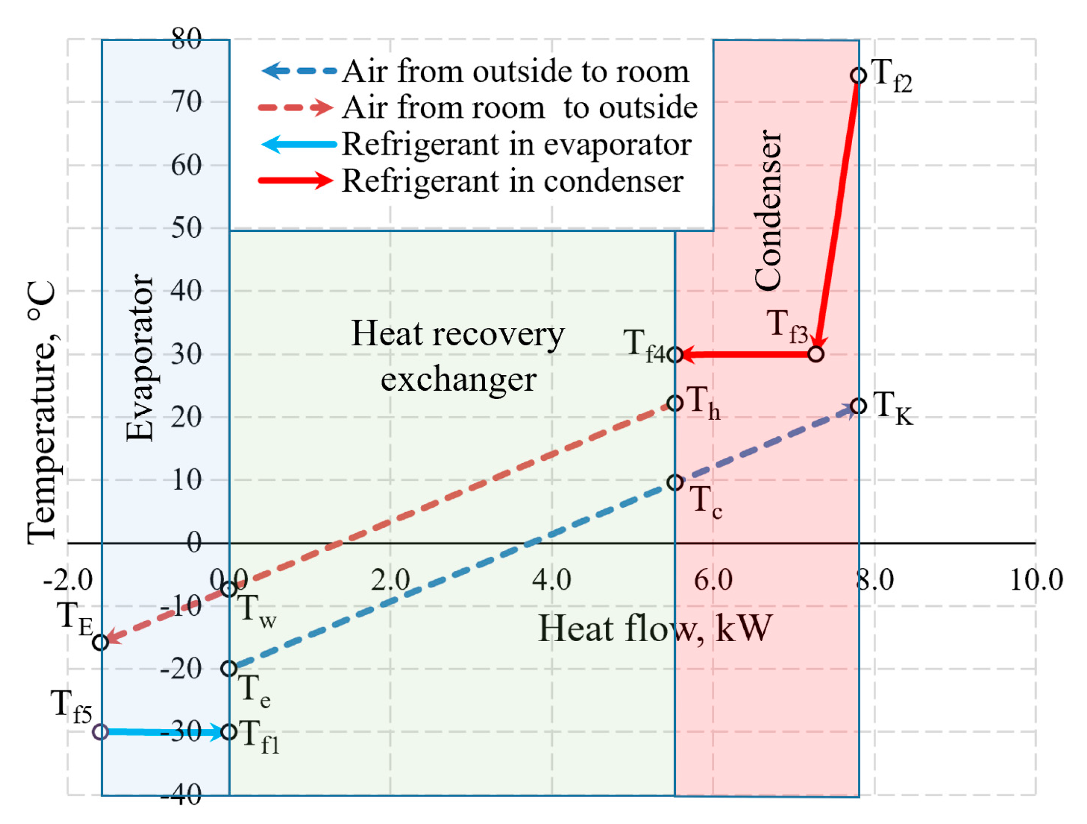 Entropy 21 00361 g010 550