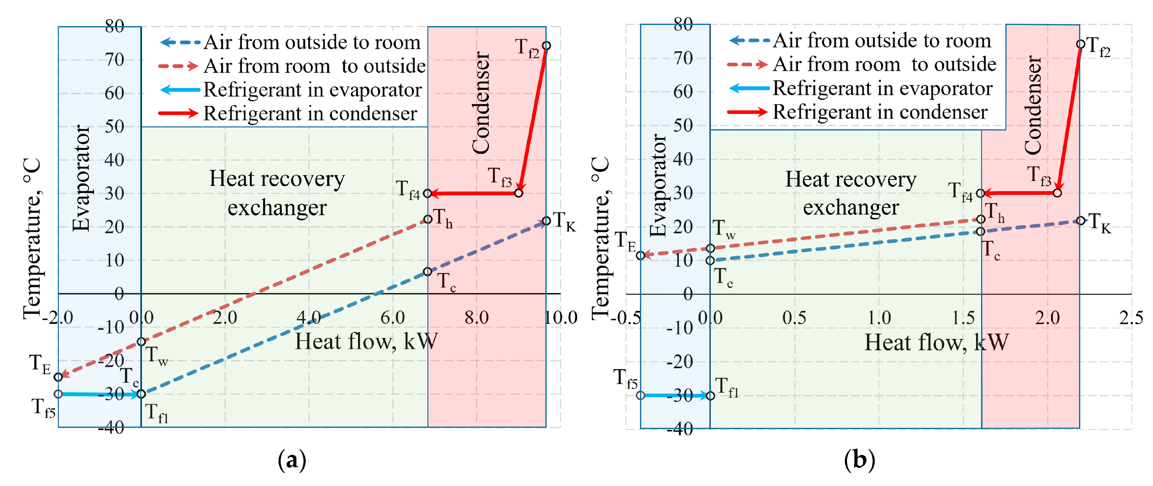 Entropy 21 00361 g011 550