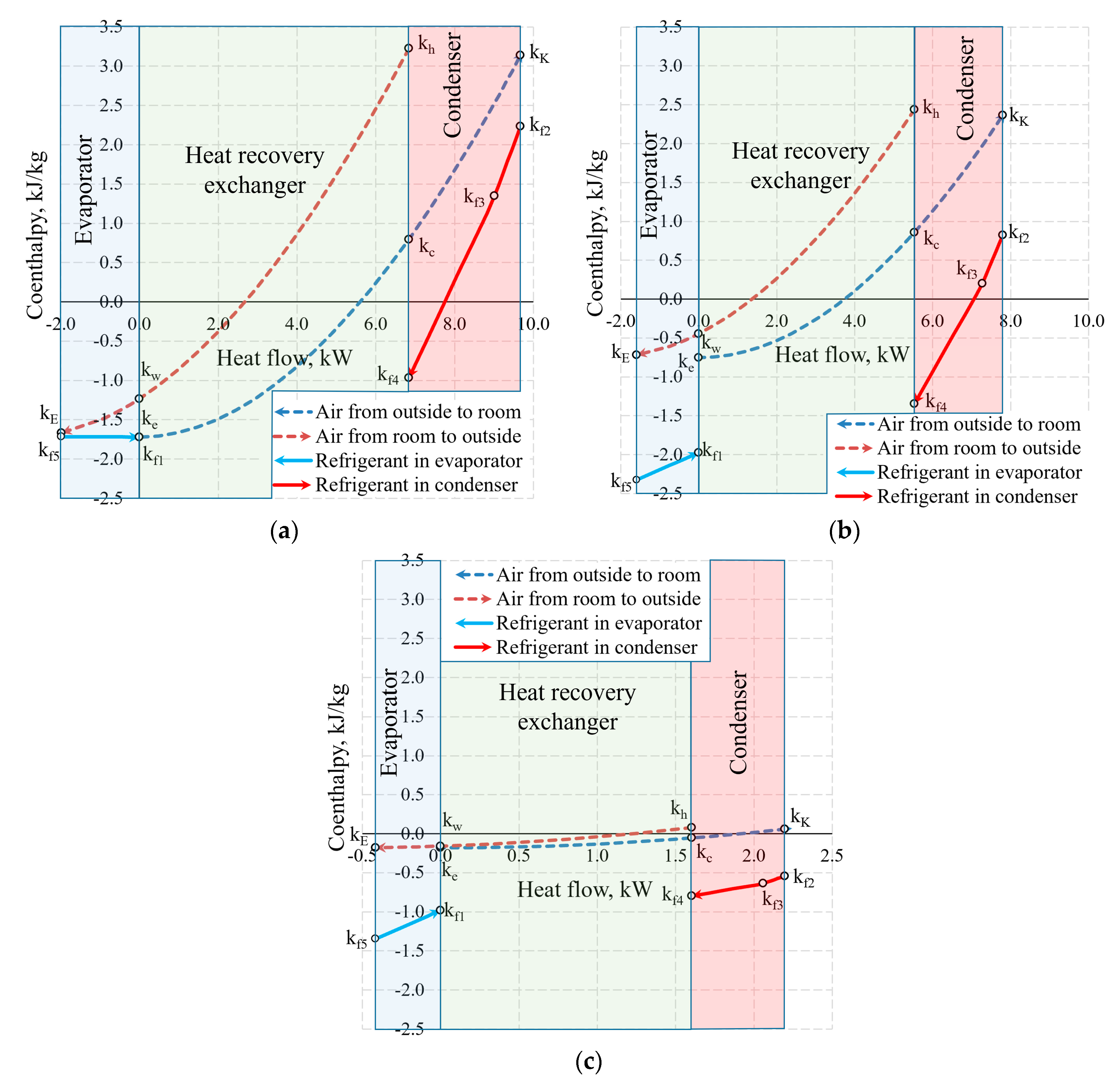 Entropy 21 00361 g013 550