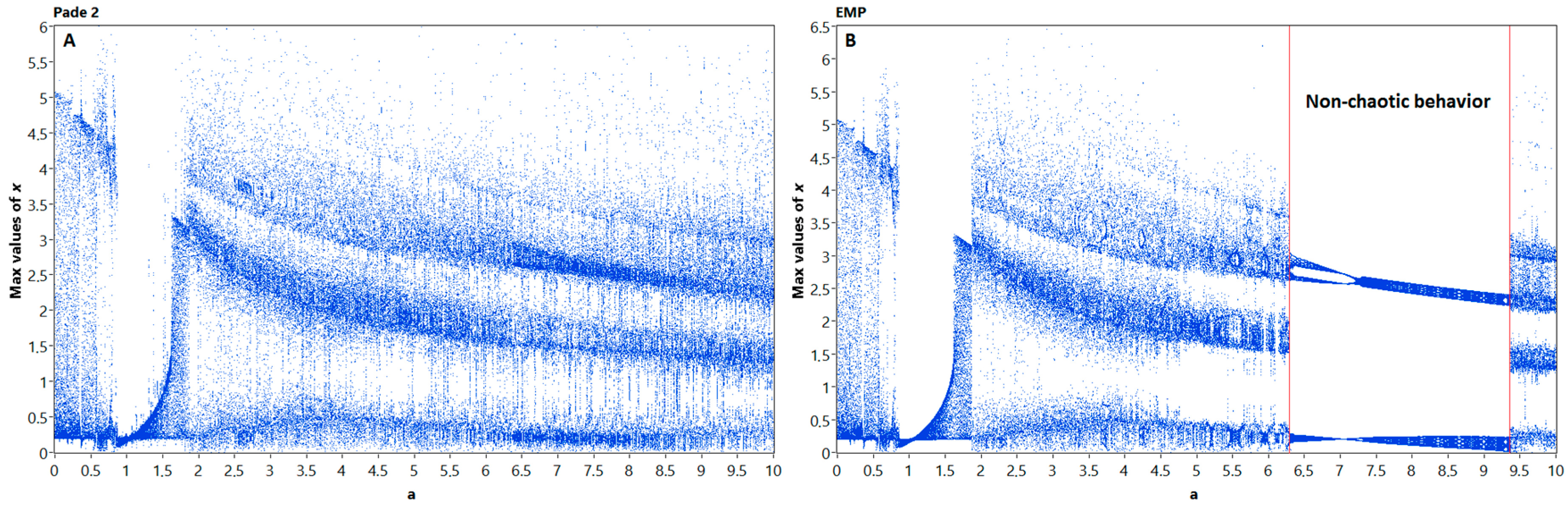 Entropy 21 00362 g001