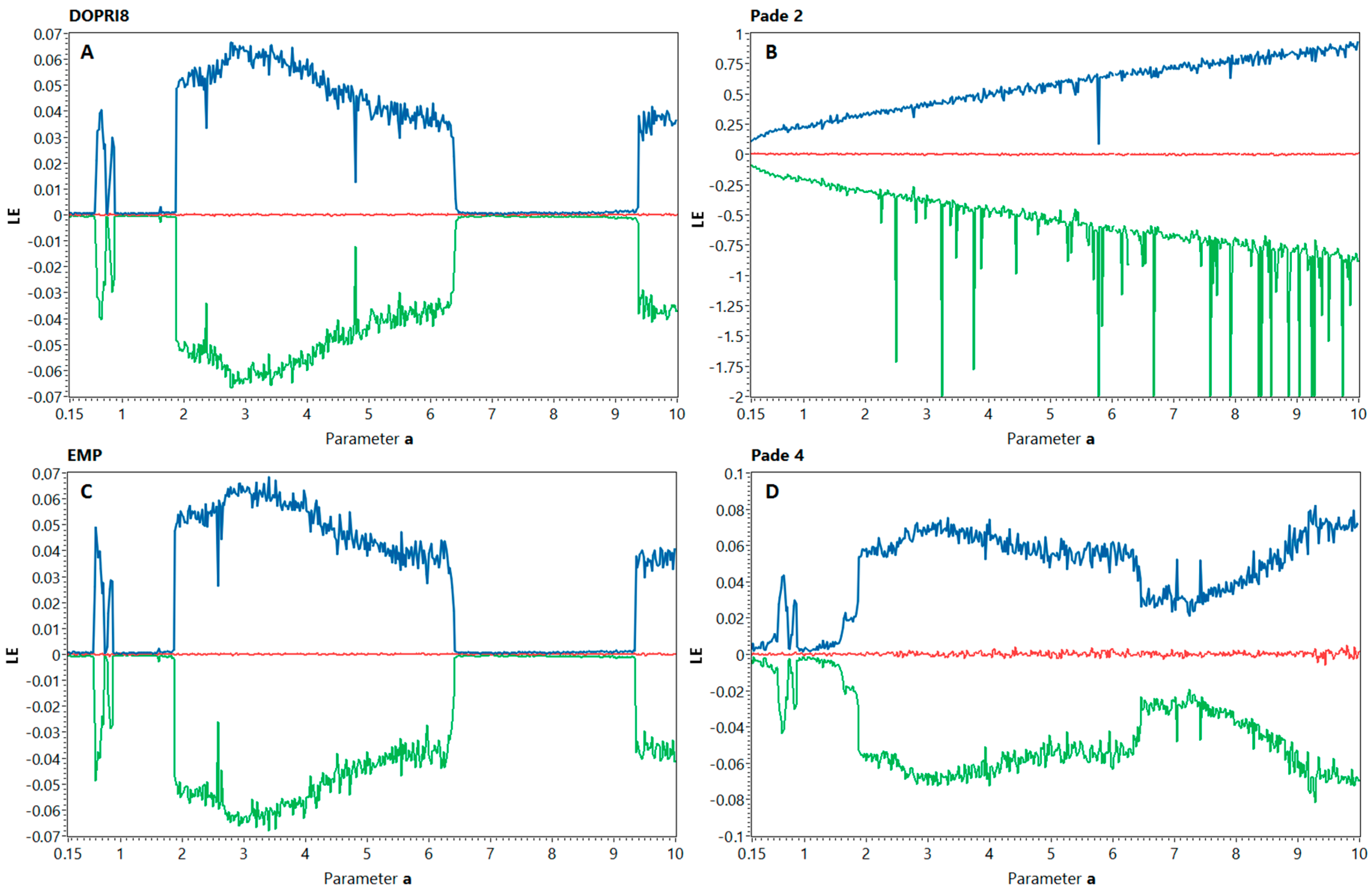 Entropy 21 00362 g004