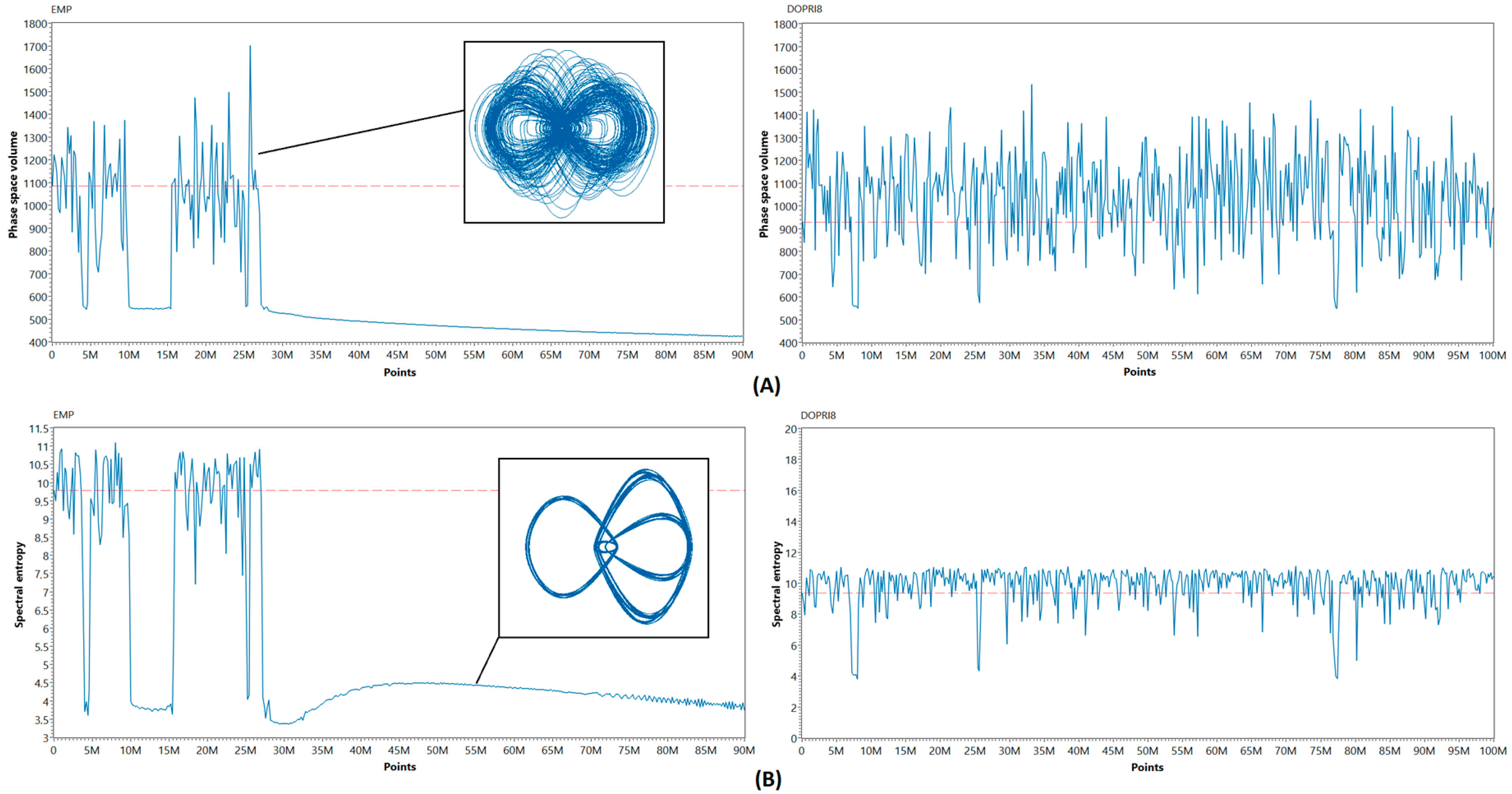 Entropy 21 00362 g005