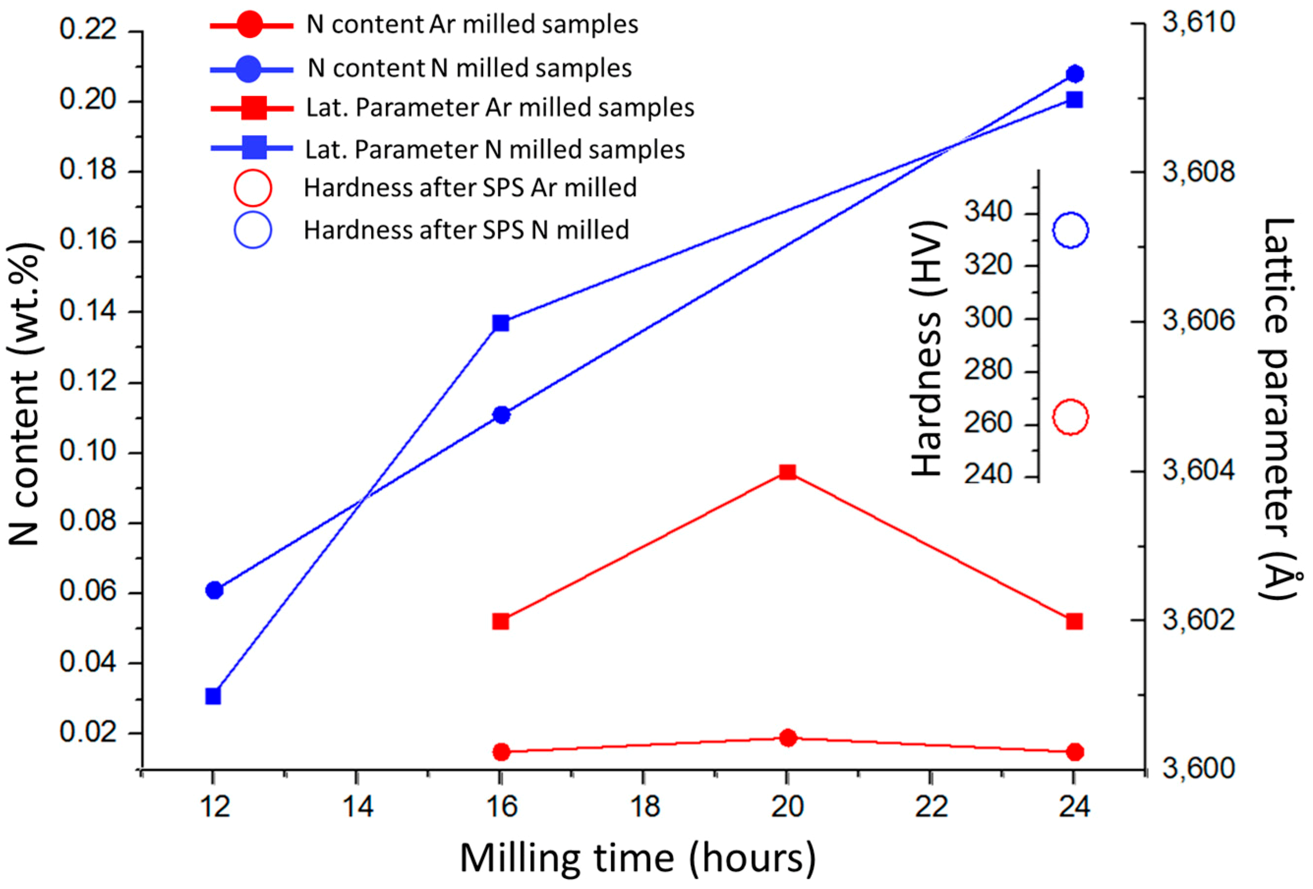 Entropy 21 00363 g004