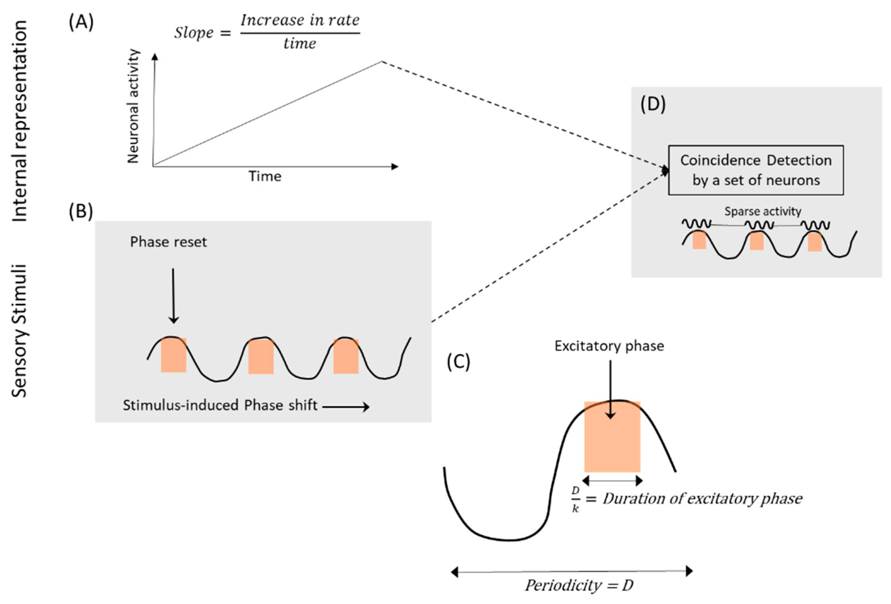 Entropy 21 00365 g002 Entropy 21 00365 g002