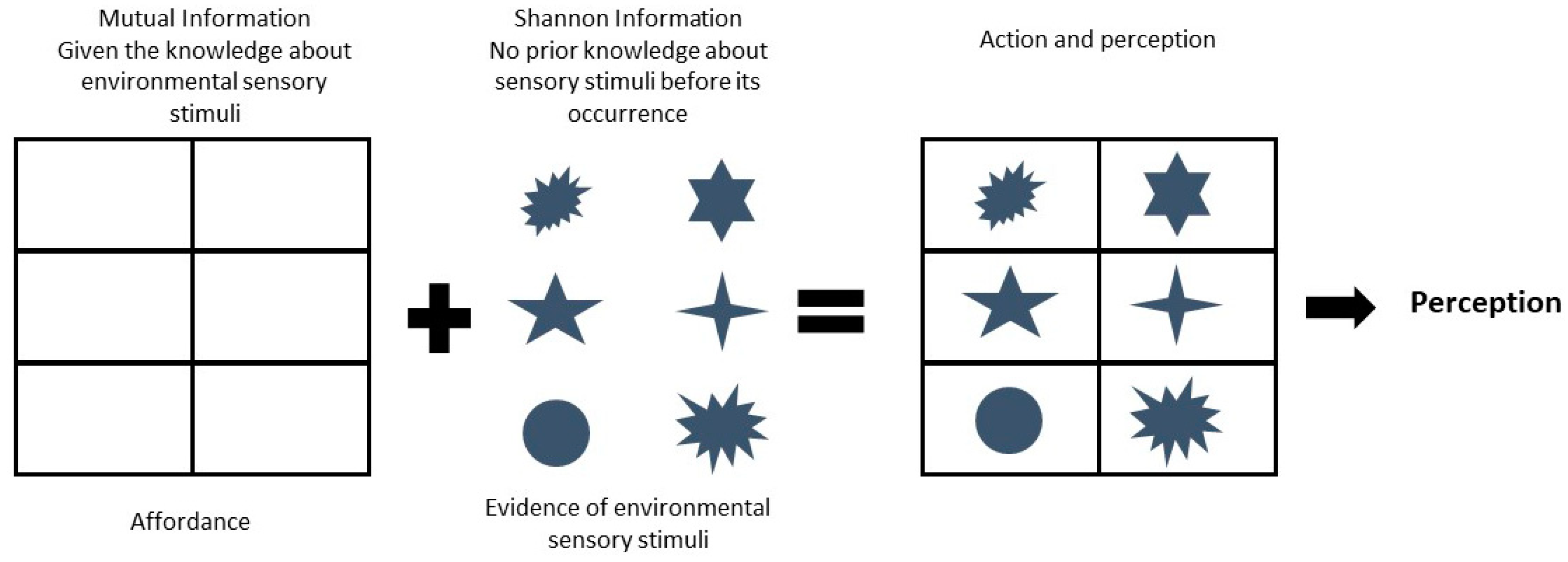 Entropy 21 00365 g005 Entropy 21 00365 g005