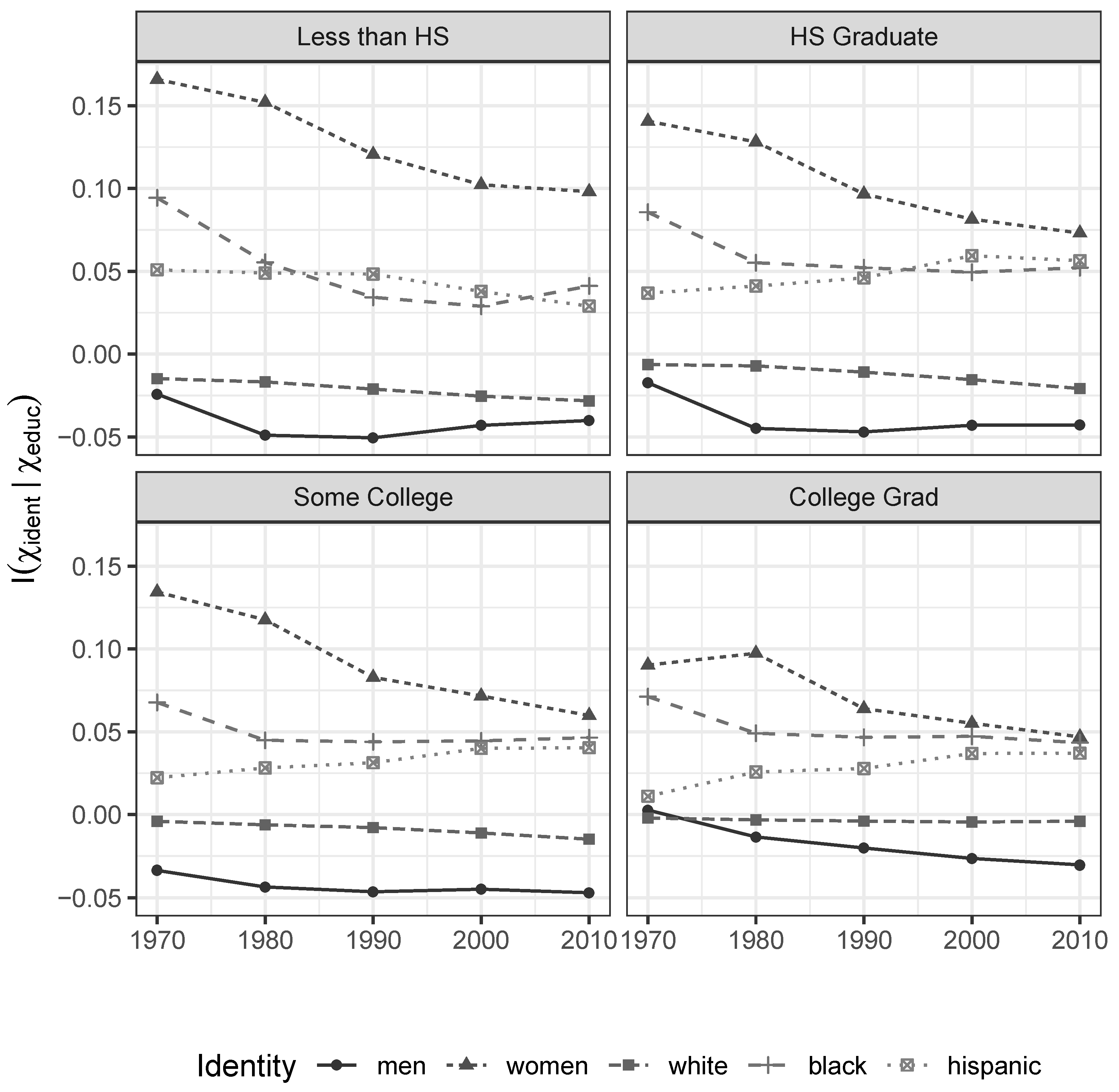 Entropy 21 00367 g001