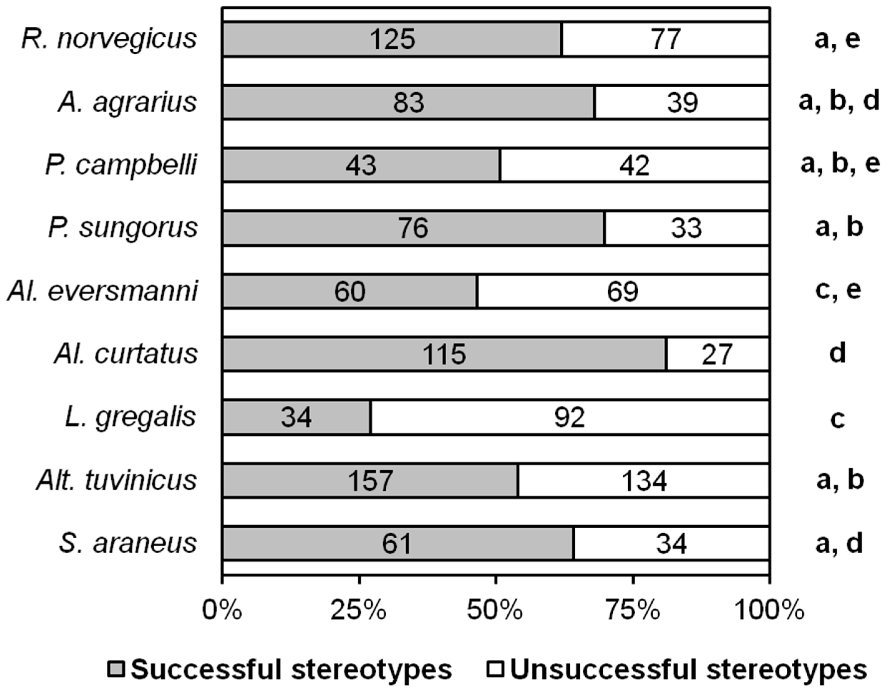 Entropy 21 00368 g002