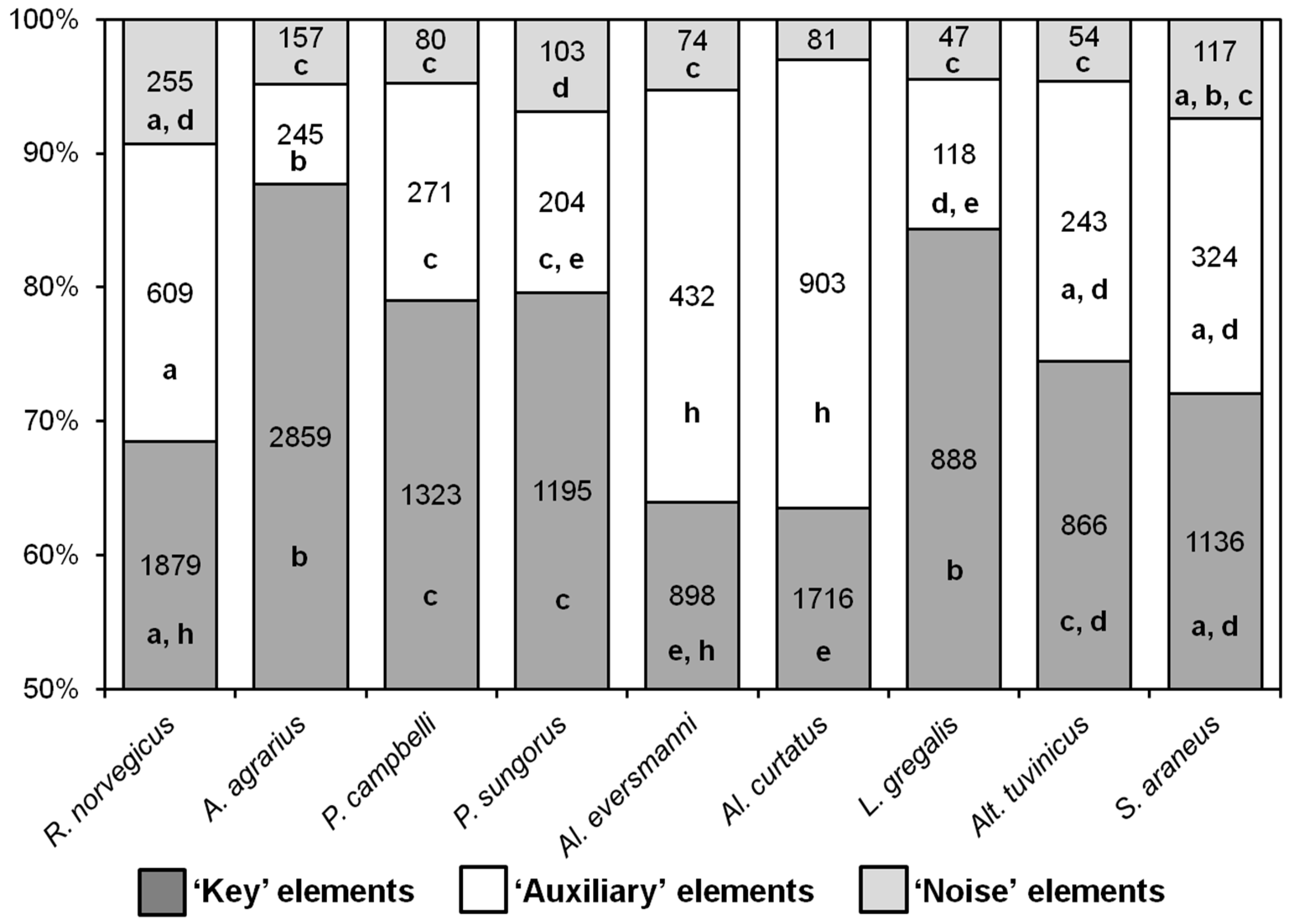 Entropy 21 00368 g003