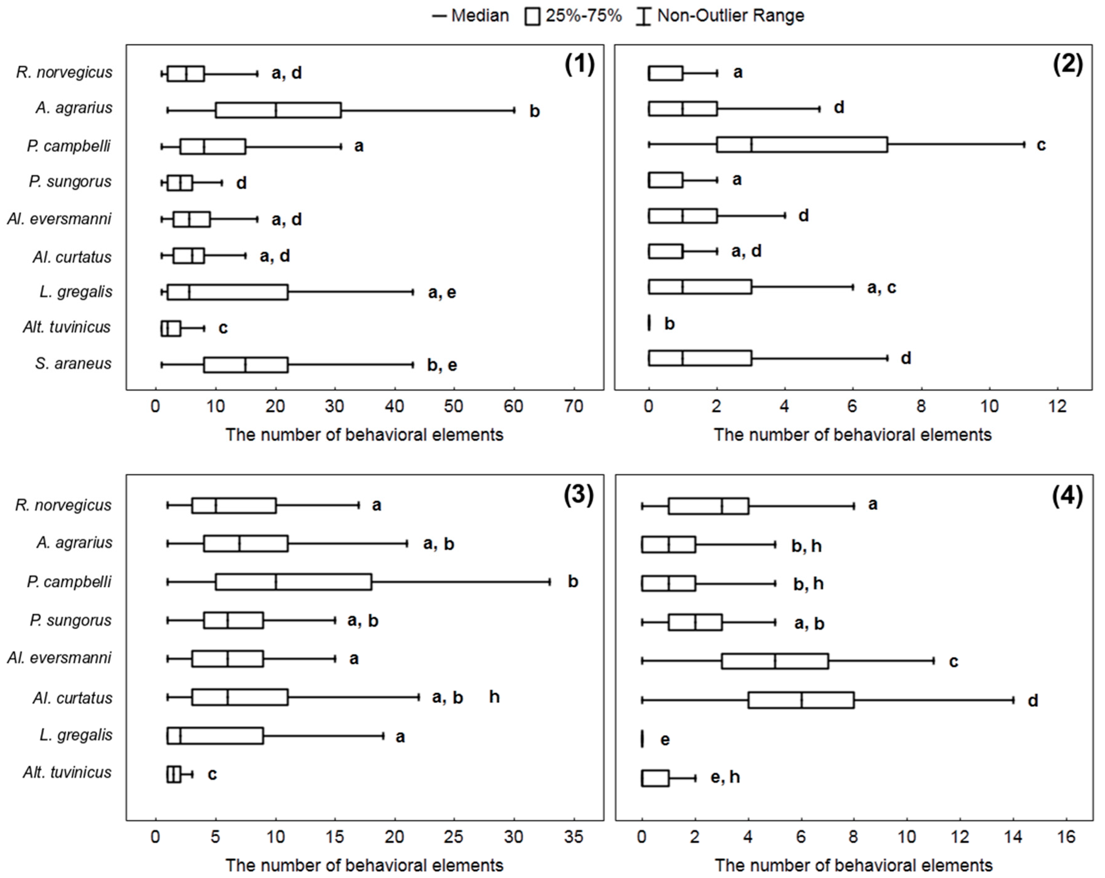 Entropy 21 00368 g004