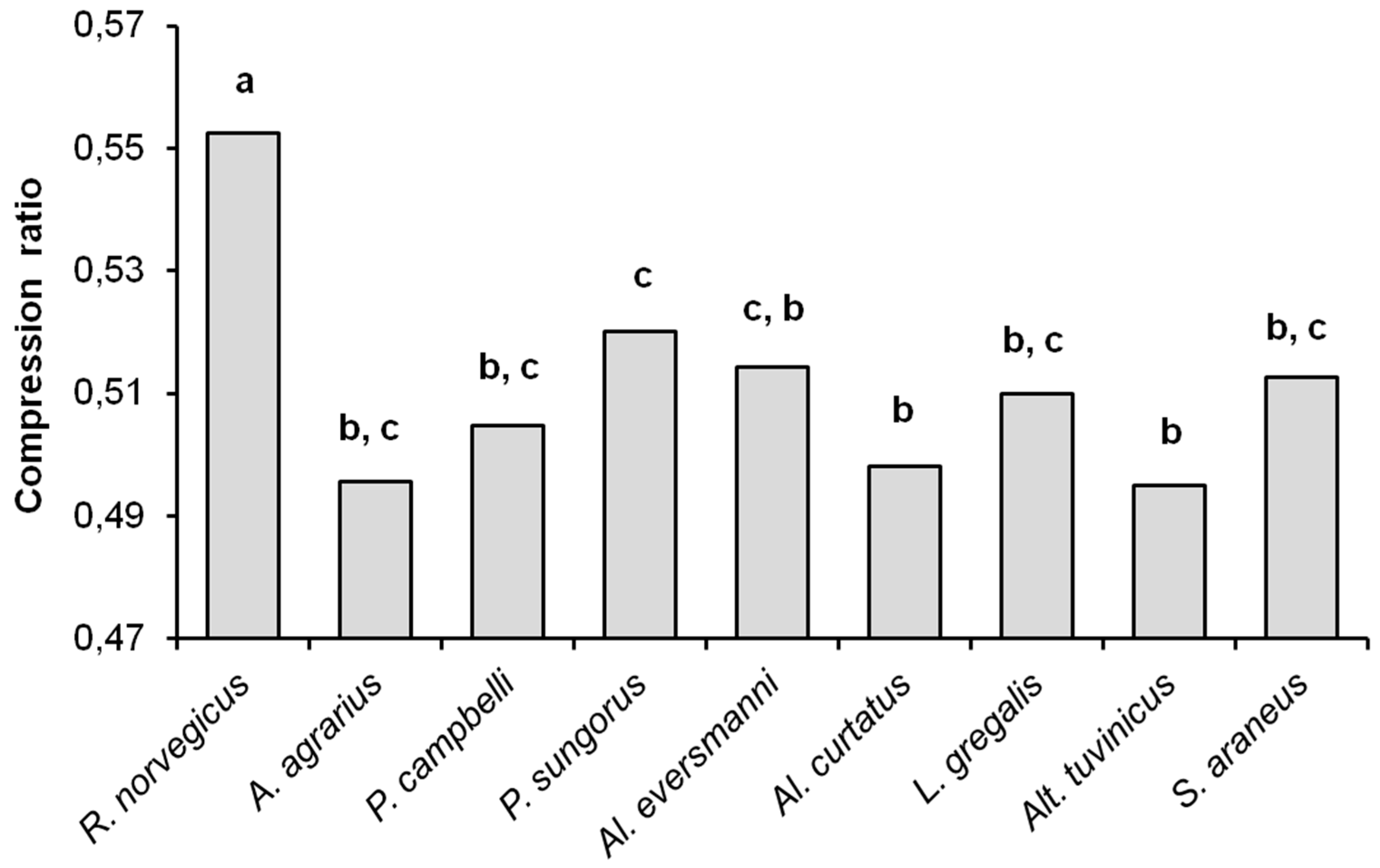 Entropy 21 00368 g005