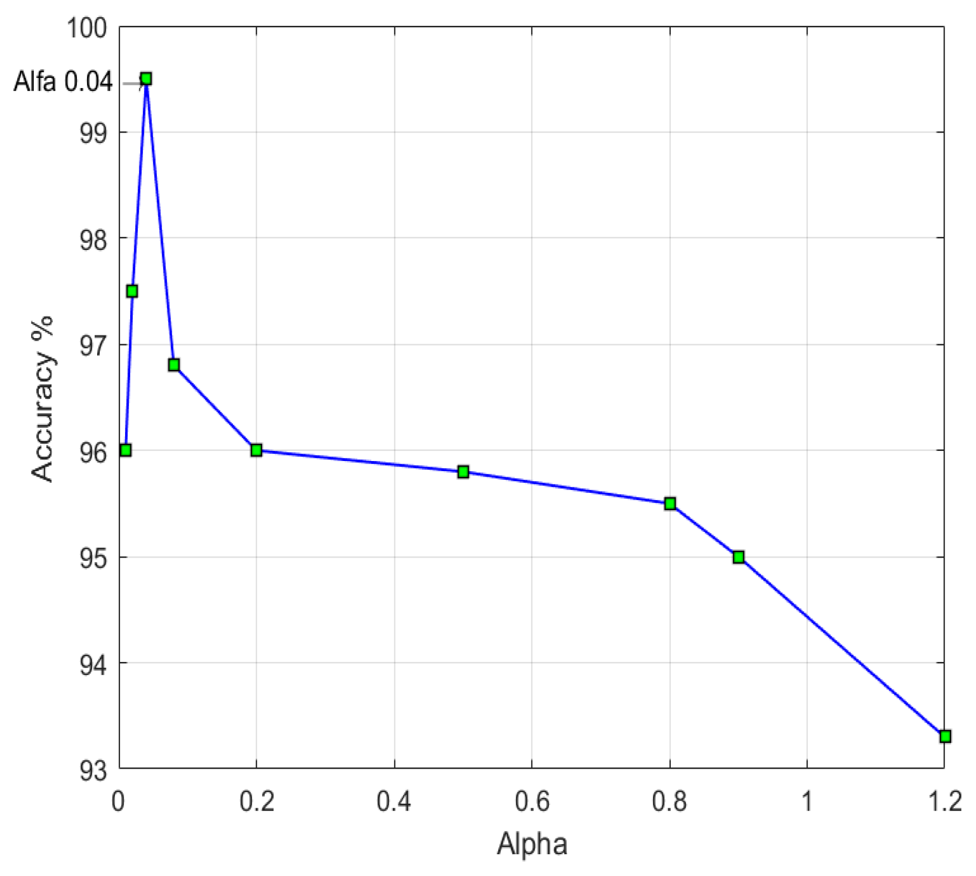 Entropy 21 00371 g004