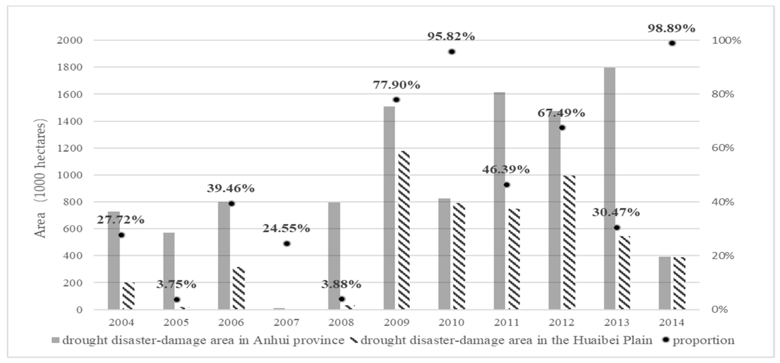 Entropy 21 00373 g002