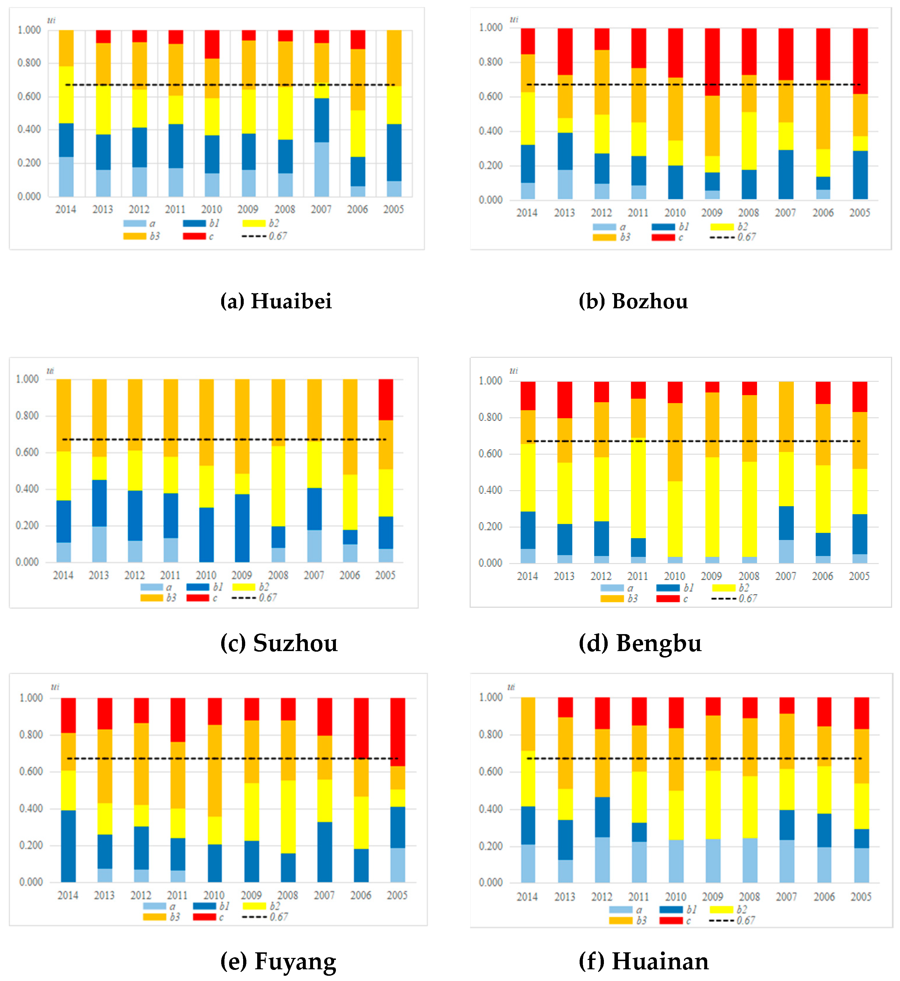 Entropy 21 00373 g003