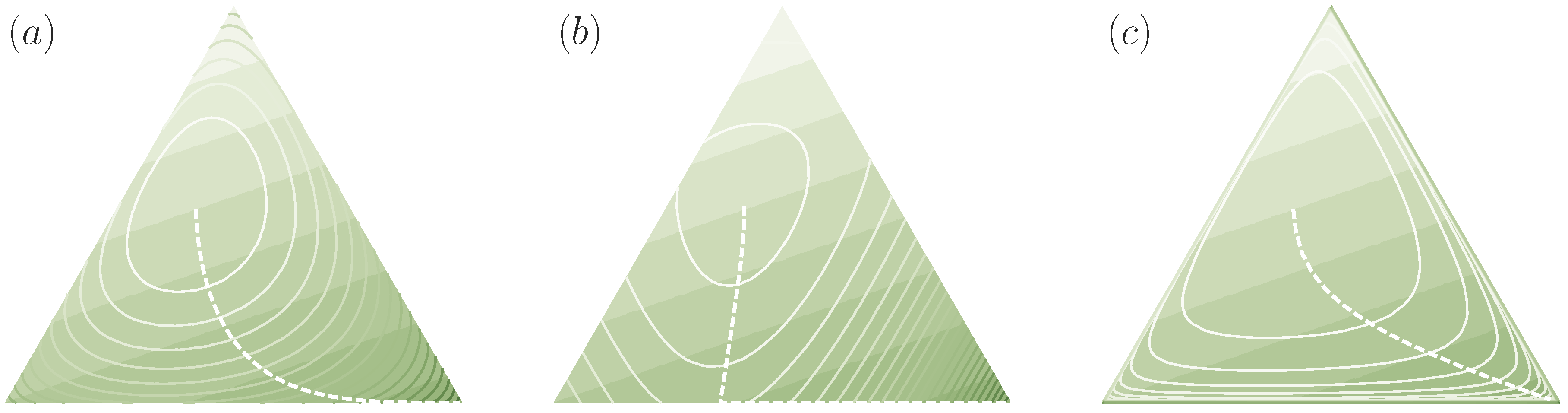 Entropy 21 00375 g011 550