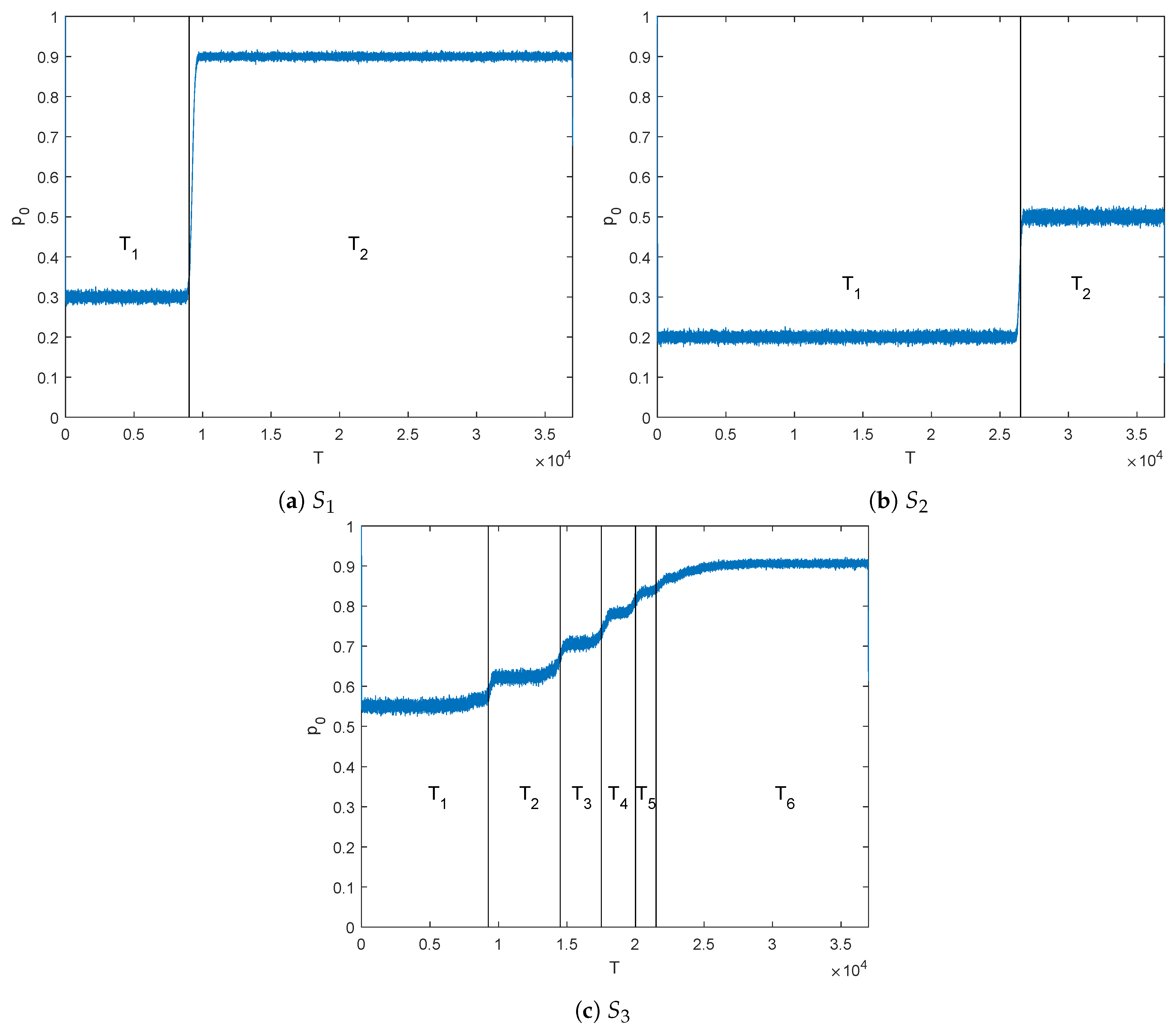 Entropy 21 00378 g003