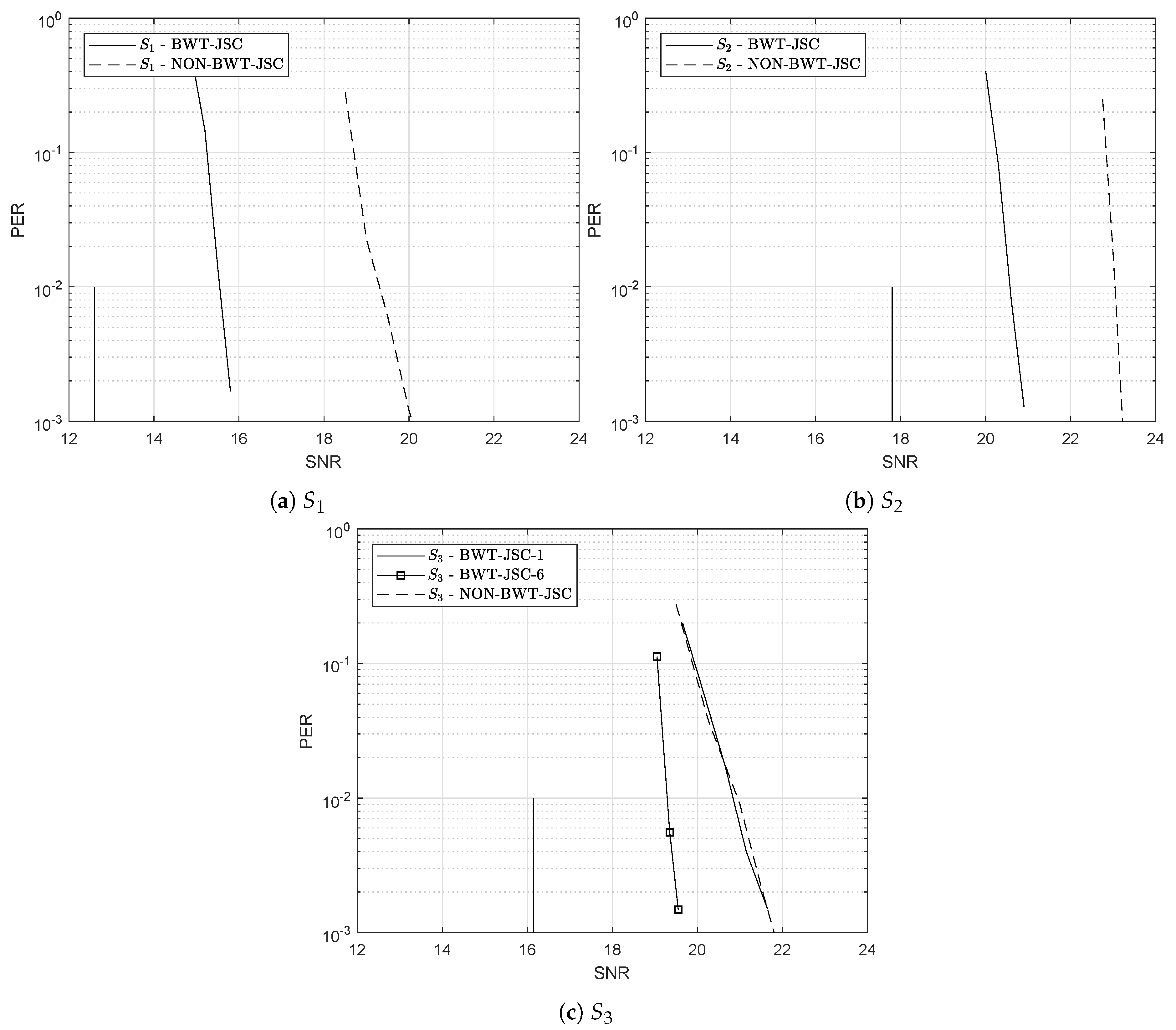 Entropy 21 00378 g004