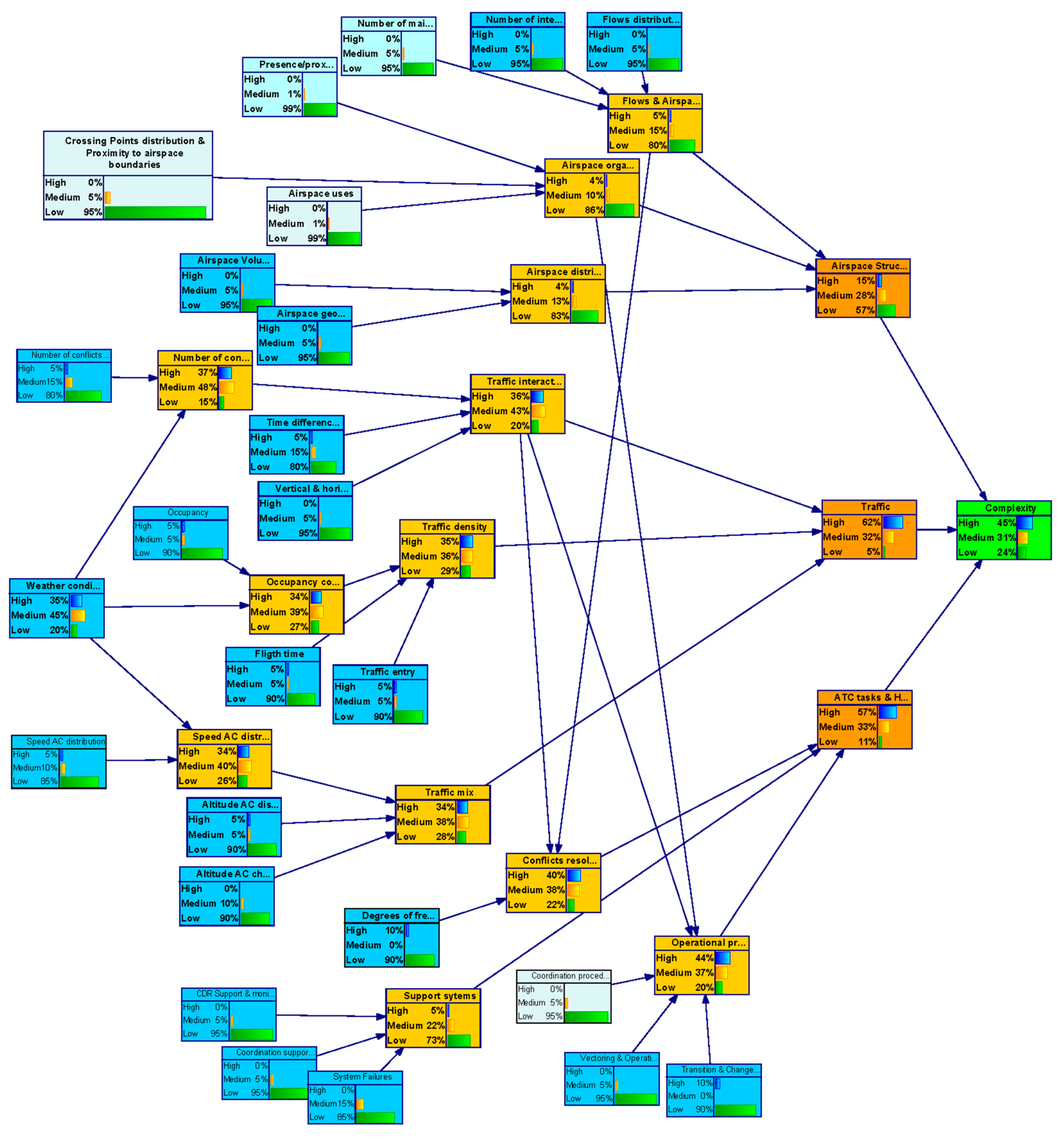 Entropy 21 00379 g0a2