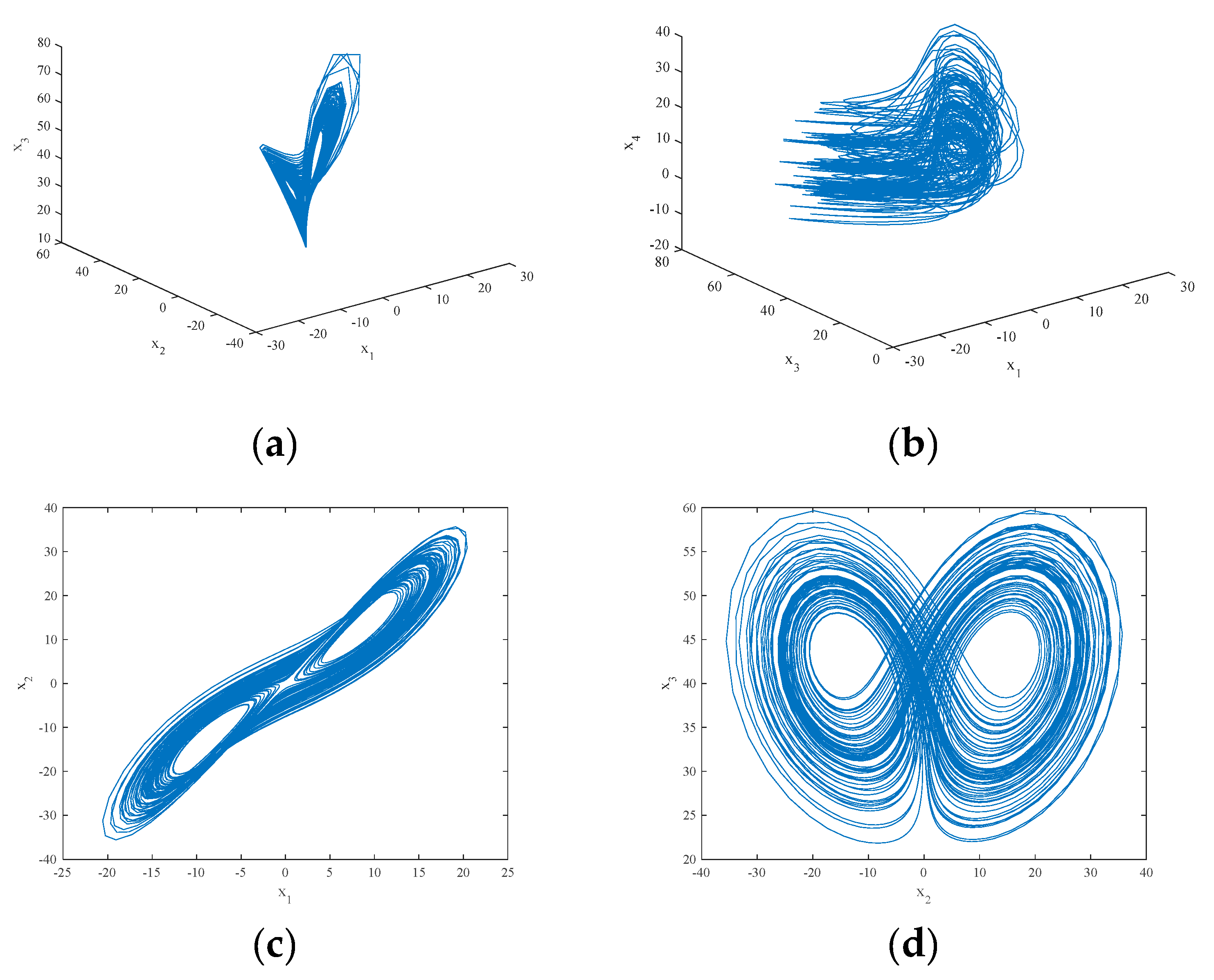 Entropy 21 00383 g001 Entropy 21 00383 g001