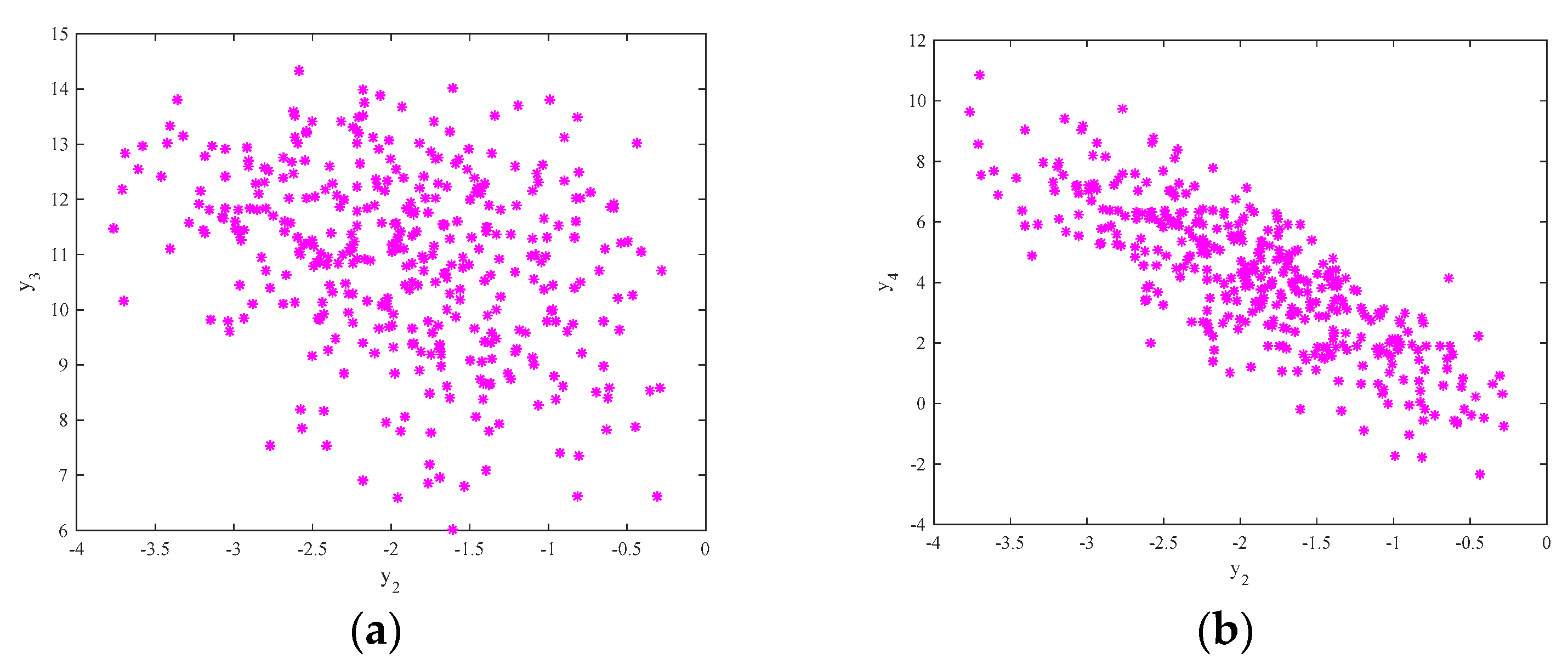 Entropy 21 00383 g008 Entropy 21 00383 g008