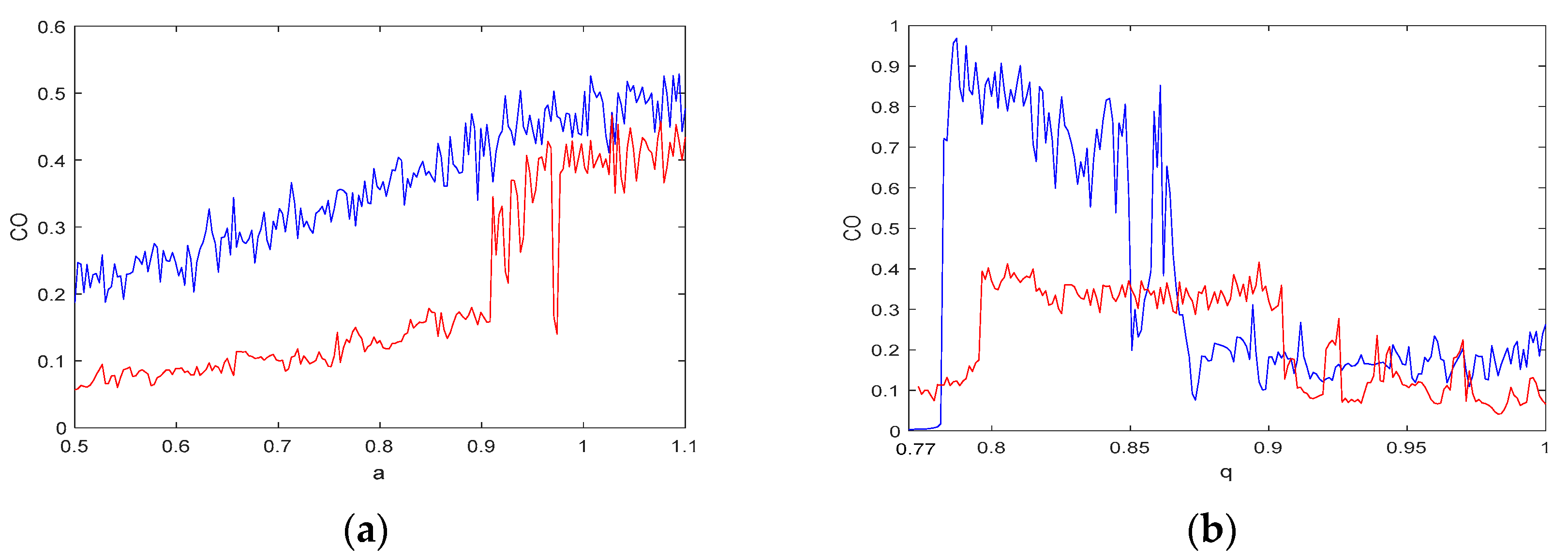 Entropy 21 00383 g012 Entropy 21 00383 g012