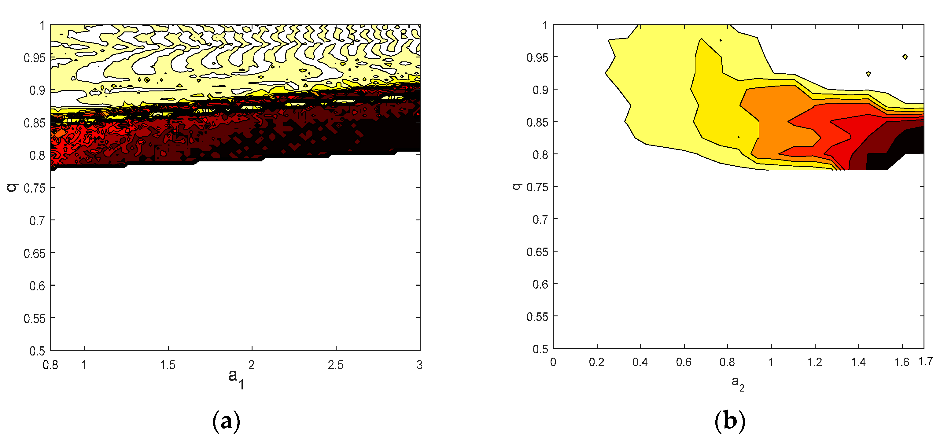 Entropy 21 00383 g013 Entropy 21 00383 g013