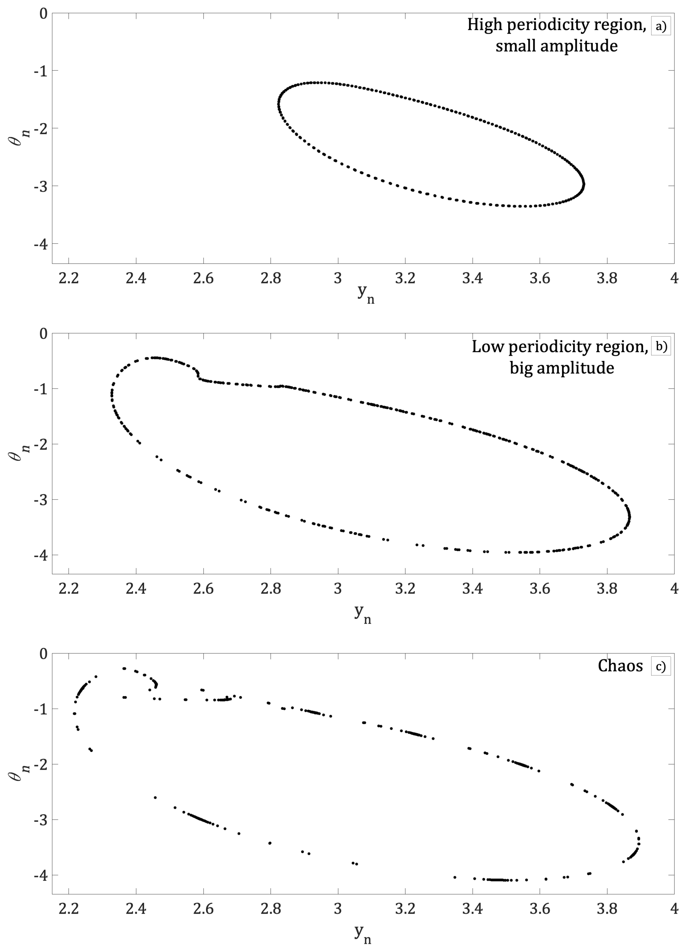 Entropy 21 00384 g002 Entropy 21 00384 g002