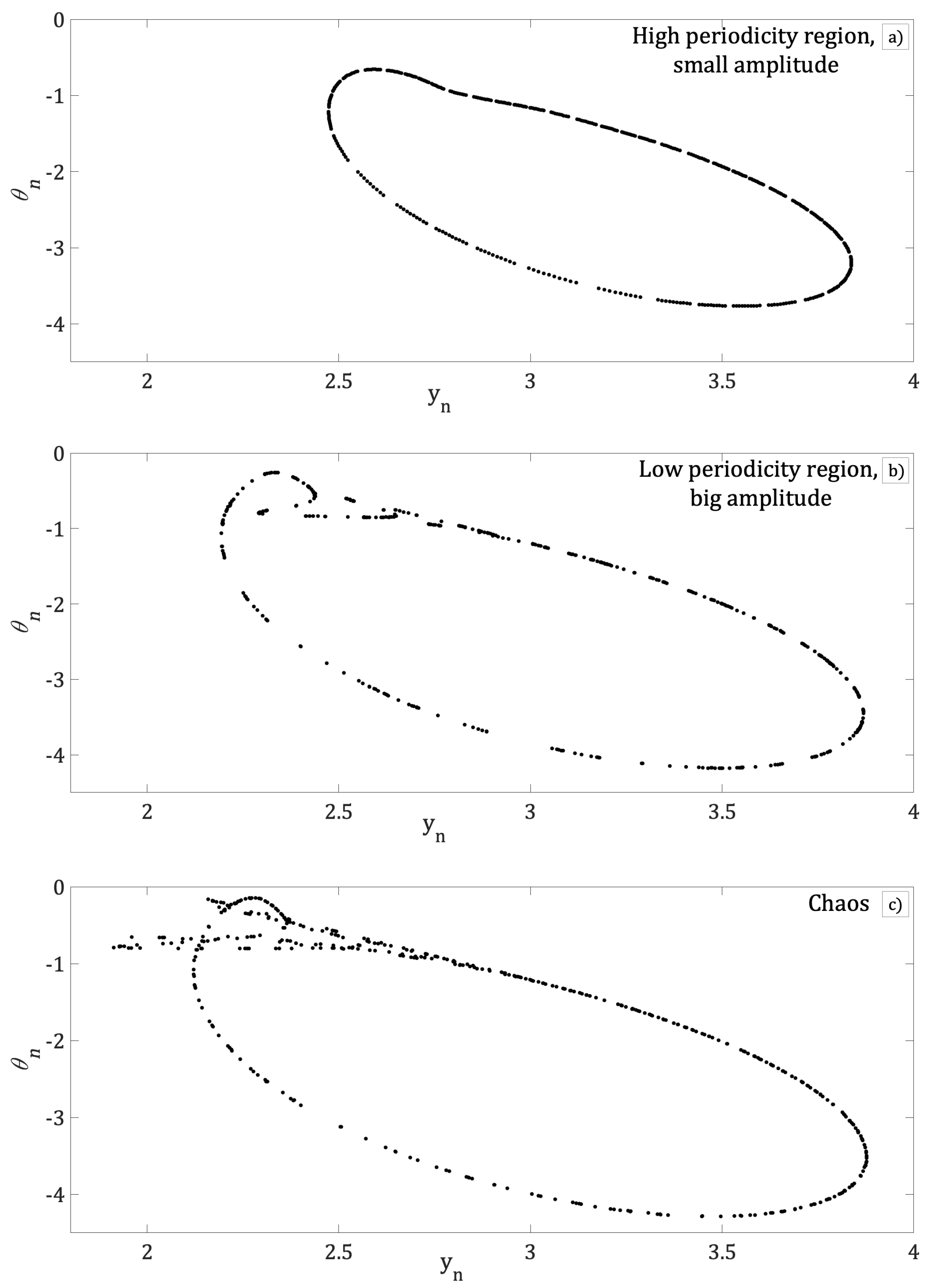 Entropy 21 00384 g005 Entropy 21 00384 g005