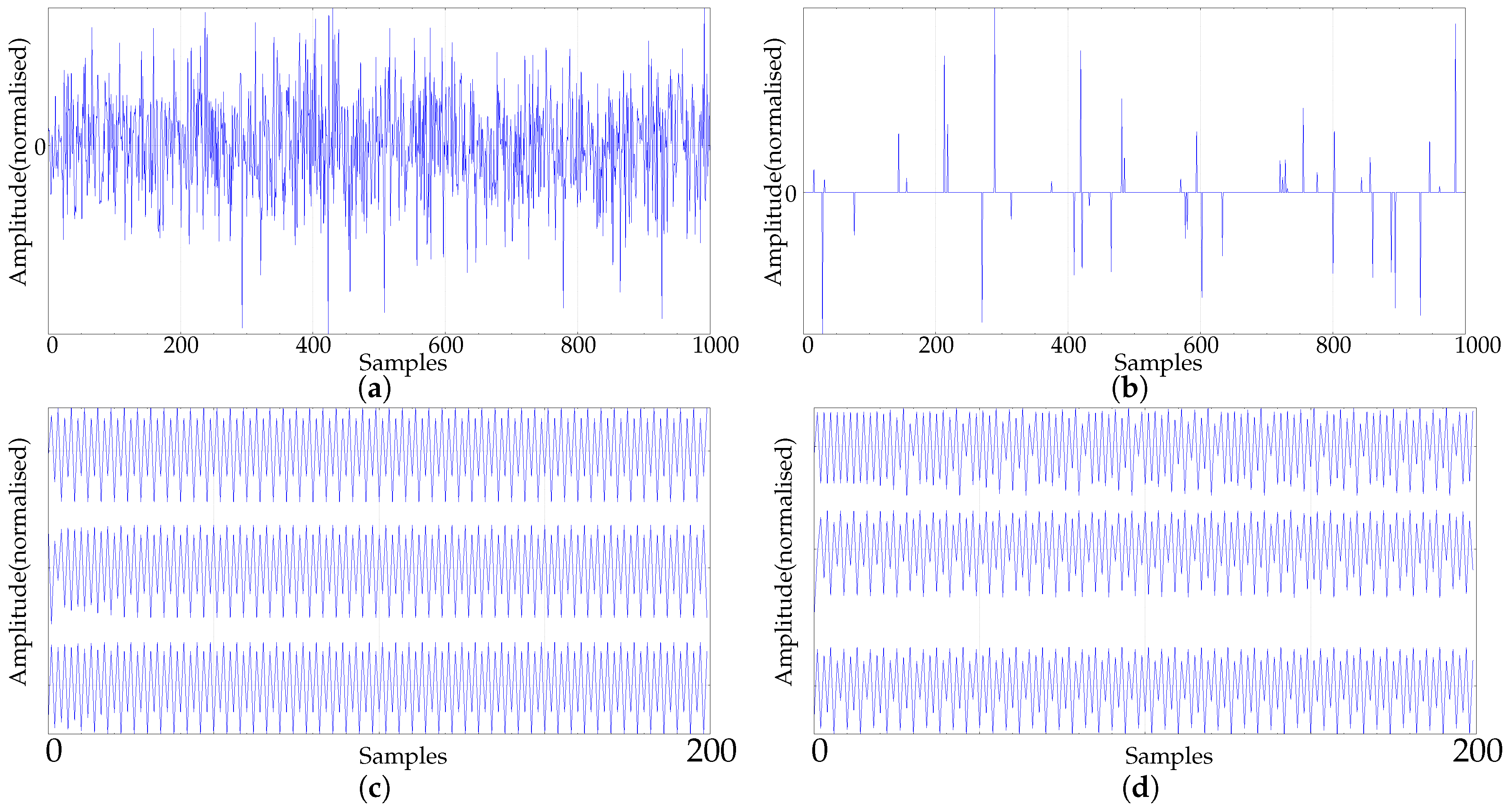 Entropy 21 00385 g001