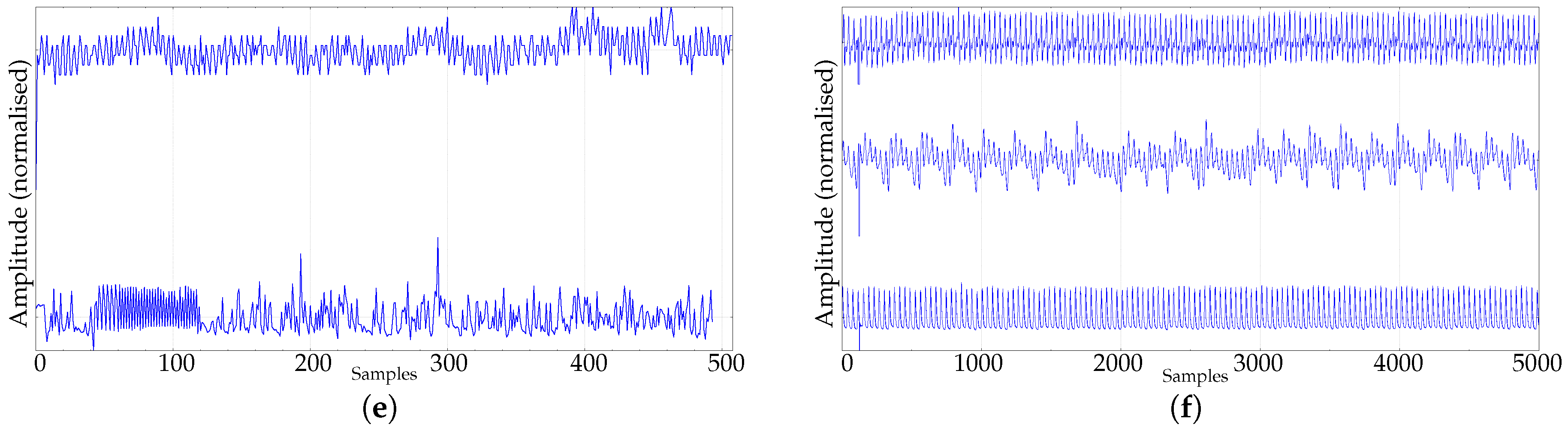 Entropy 21 00385 g002b