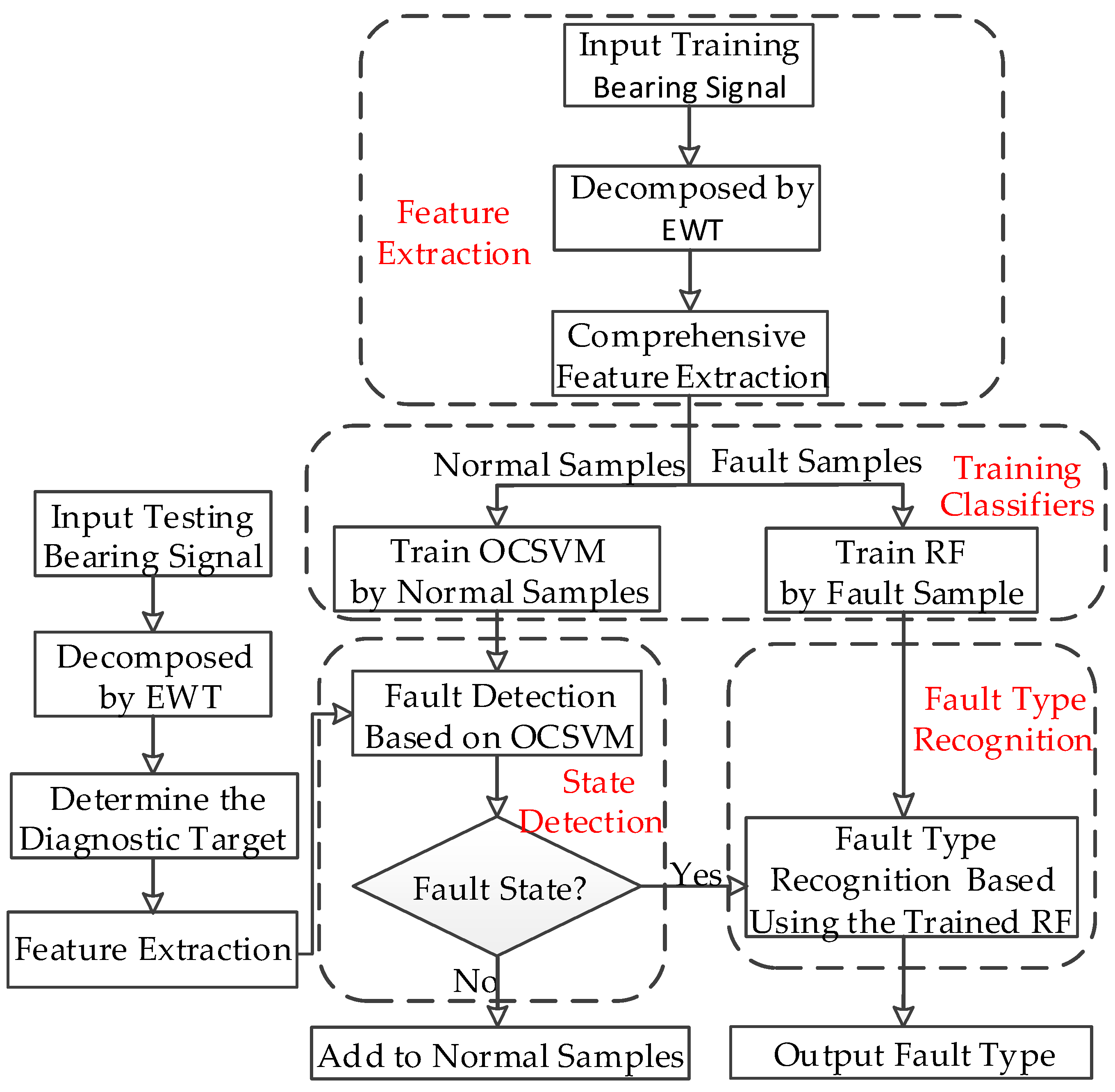 Entropy 21 00386 g001
