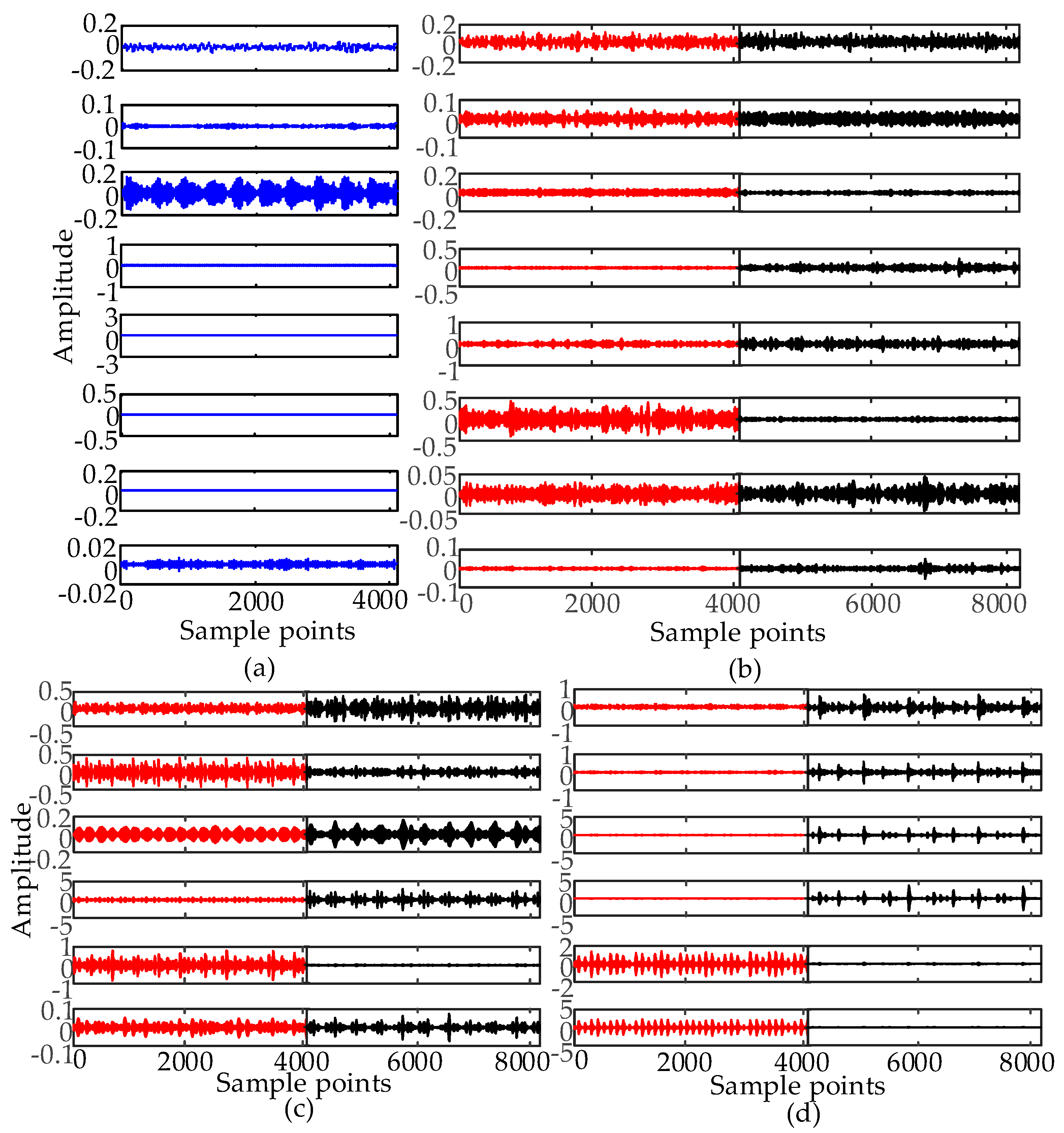 Entropy 21 00386 g005