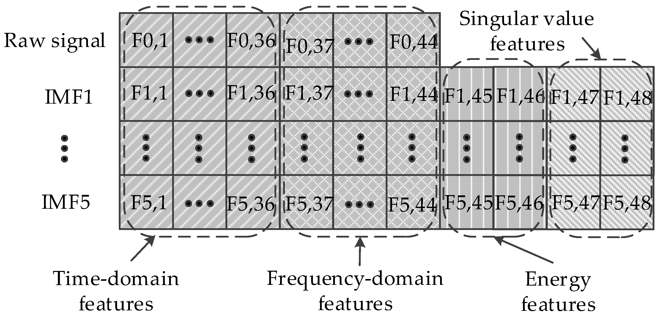 Entropy 21 00386 g006