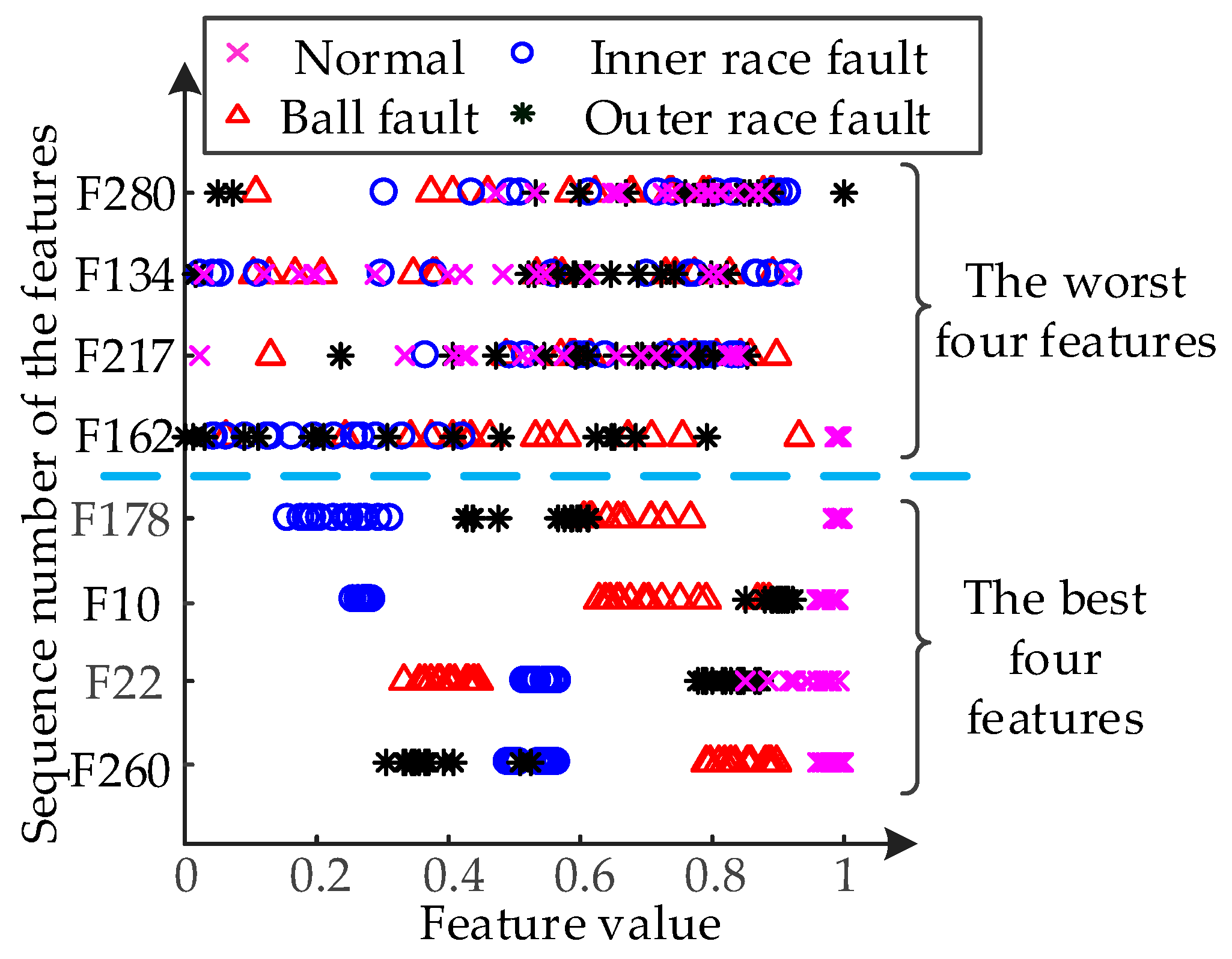 Entropy 21 00386 g008