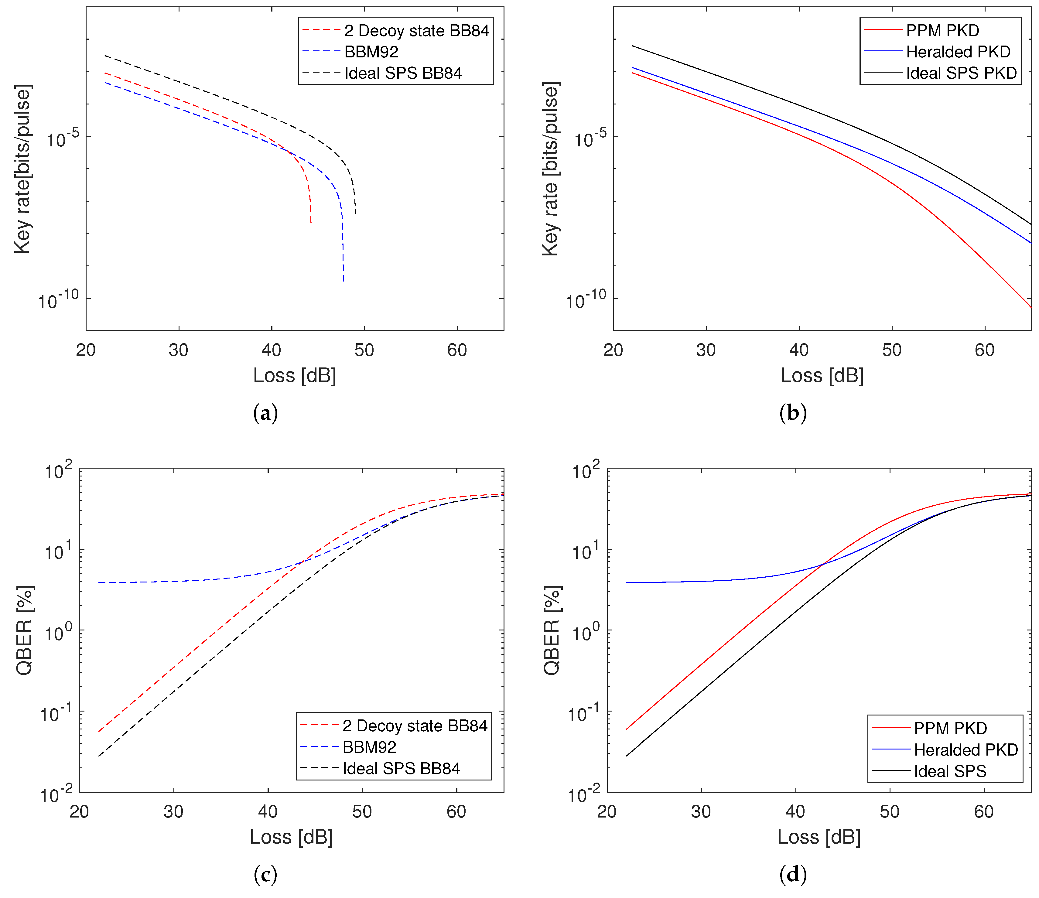 Entropy 21 00387 g001